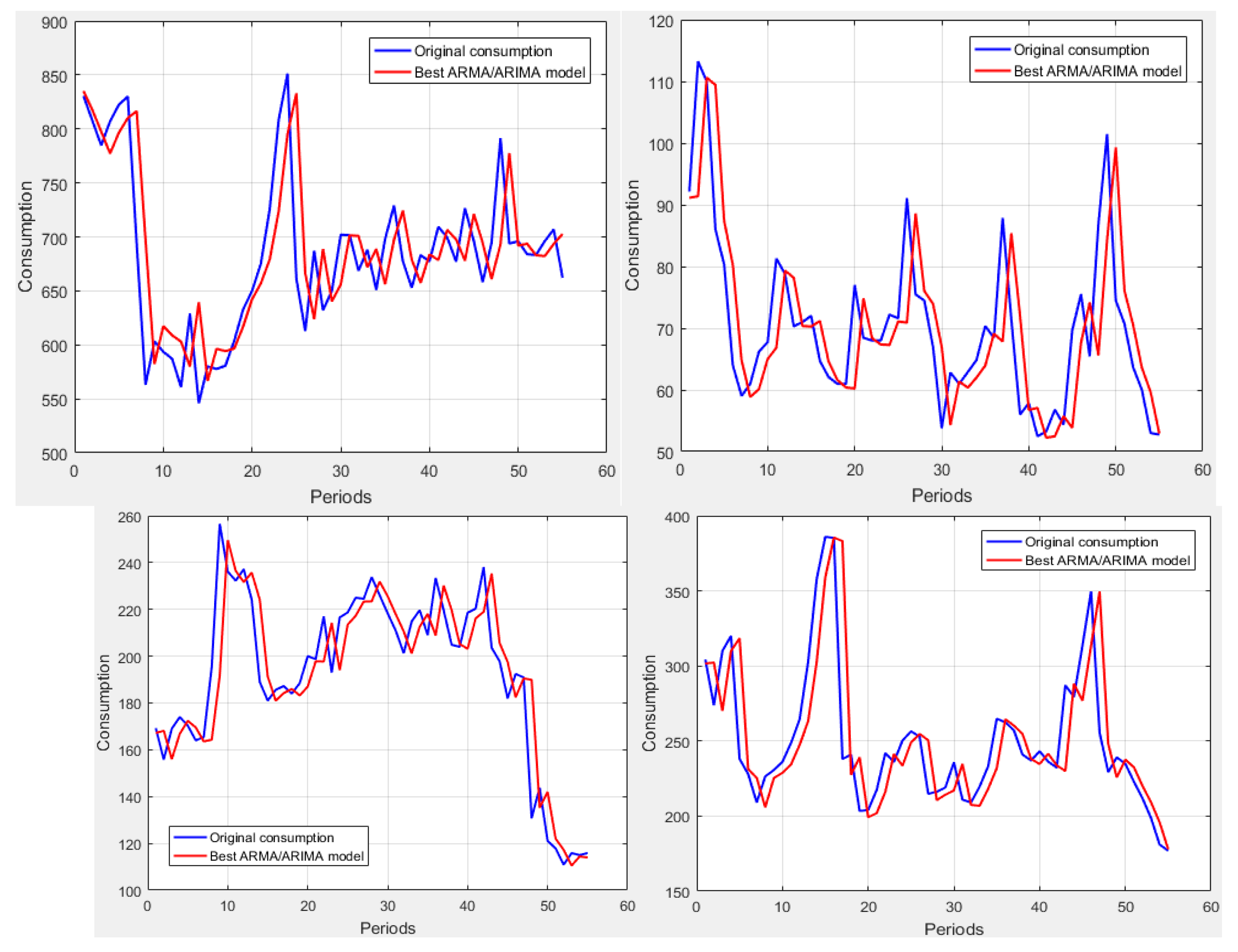 Energies 13 02393 g017