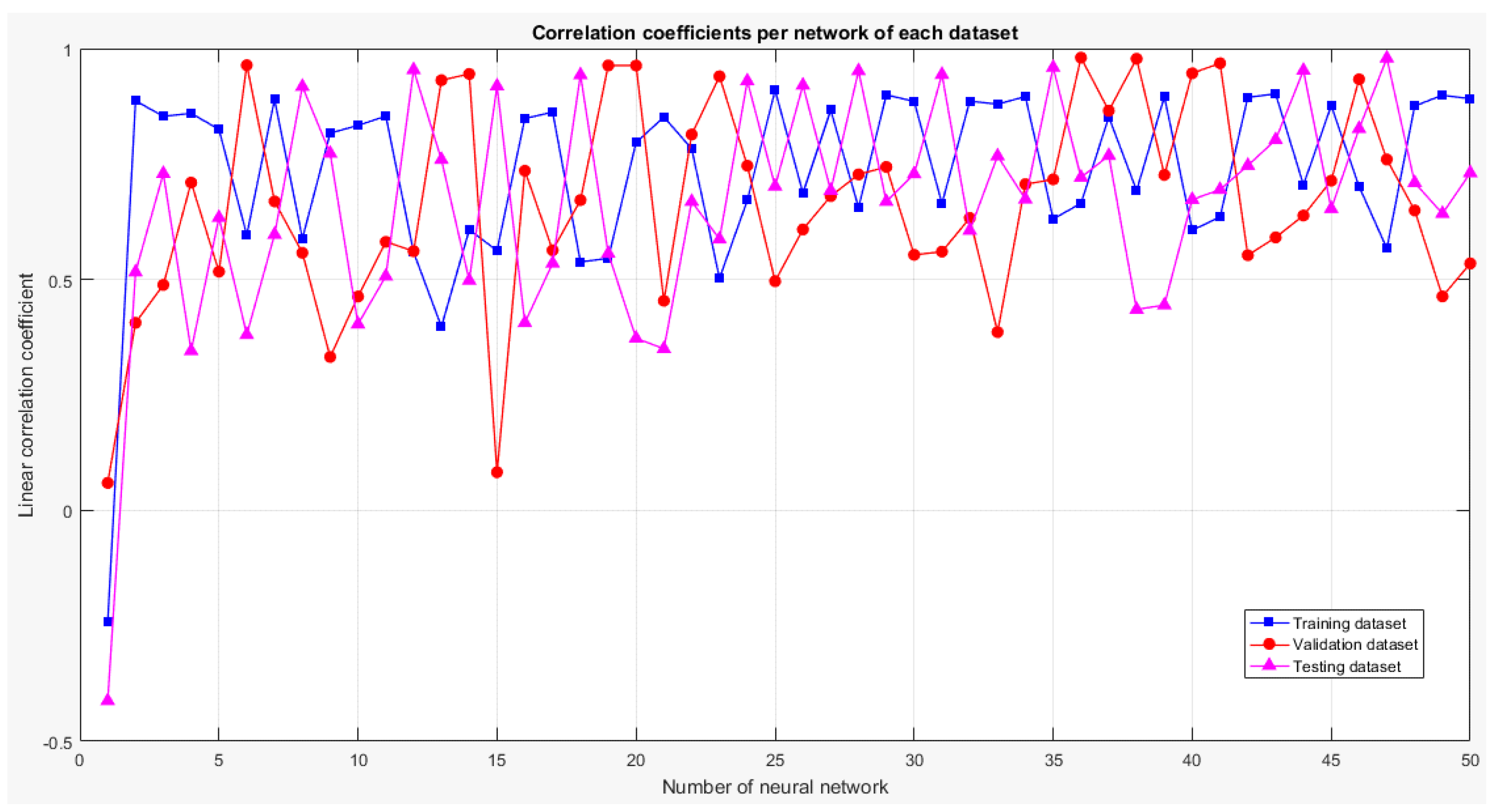 Energies 13 02393 g019