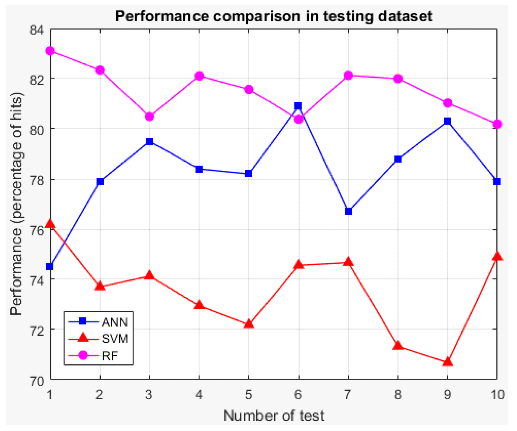 Energies 13 02393 g023