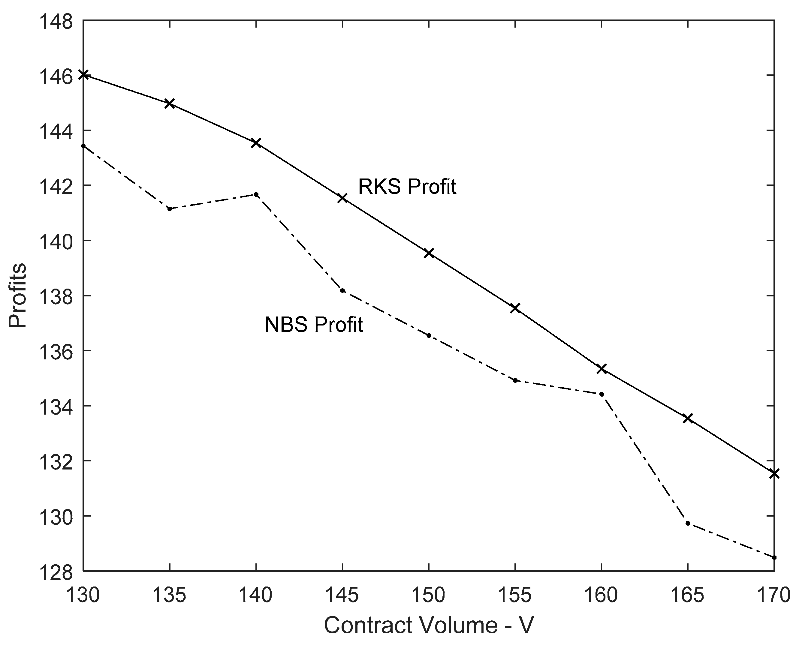 Energies 13 02397 g003