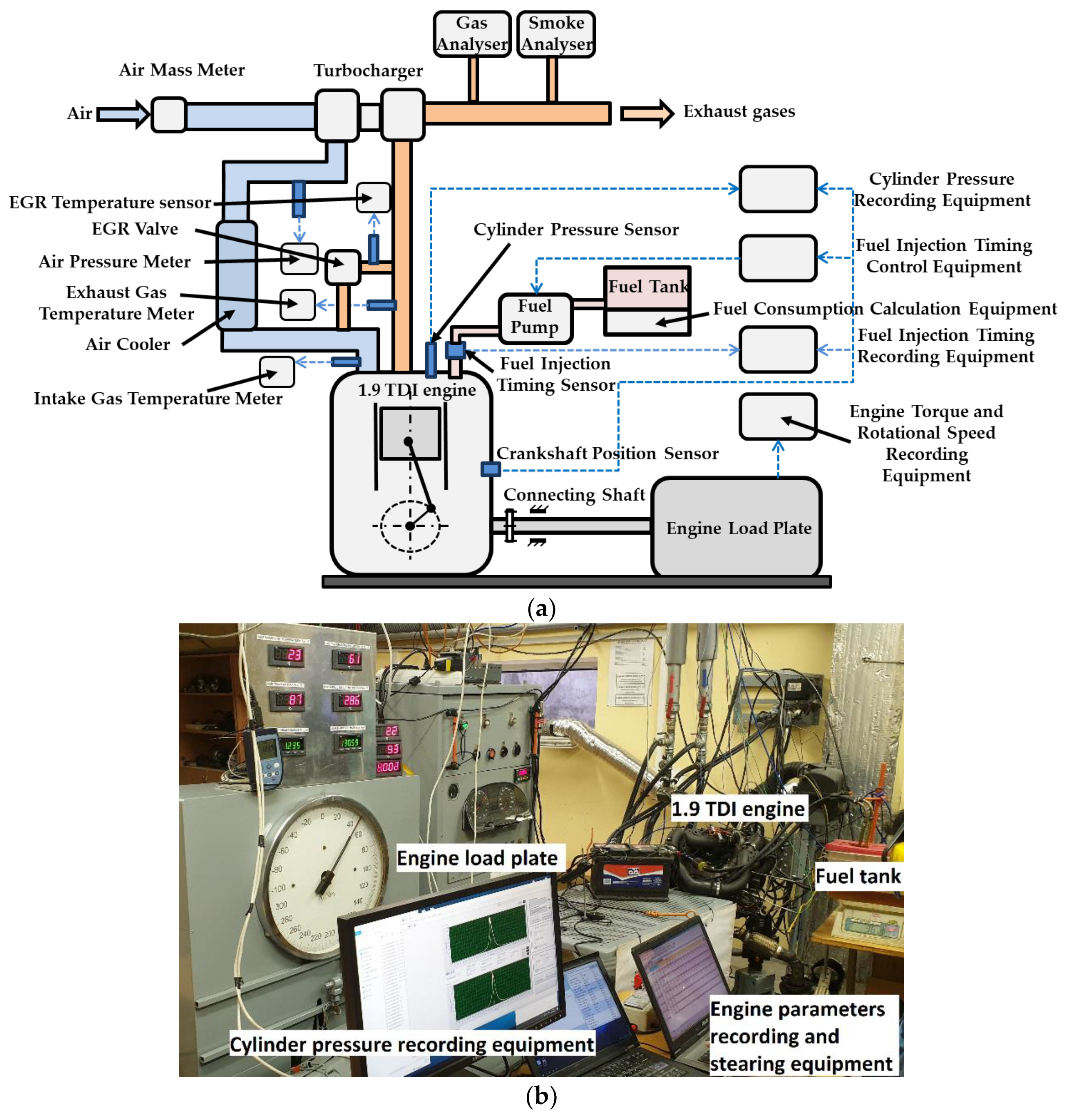 Energies 13 02398 g001