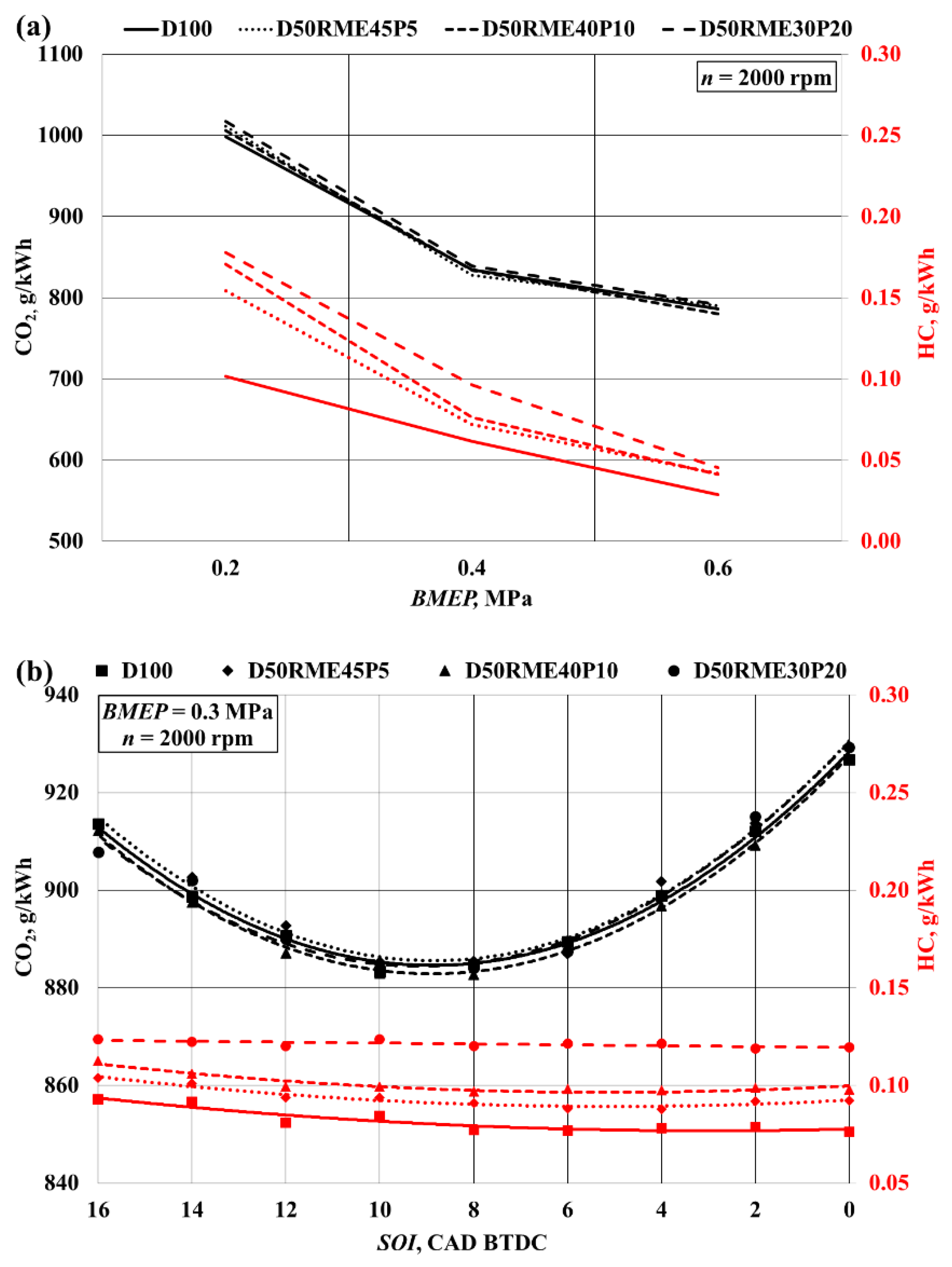 Energies 13 02398 g004