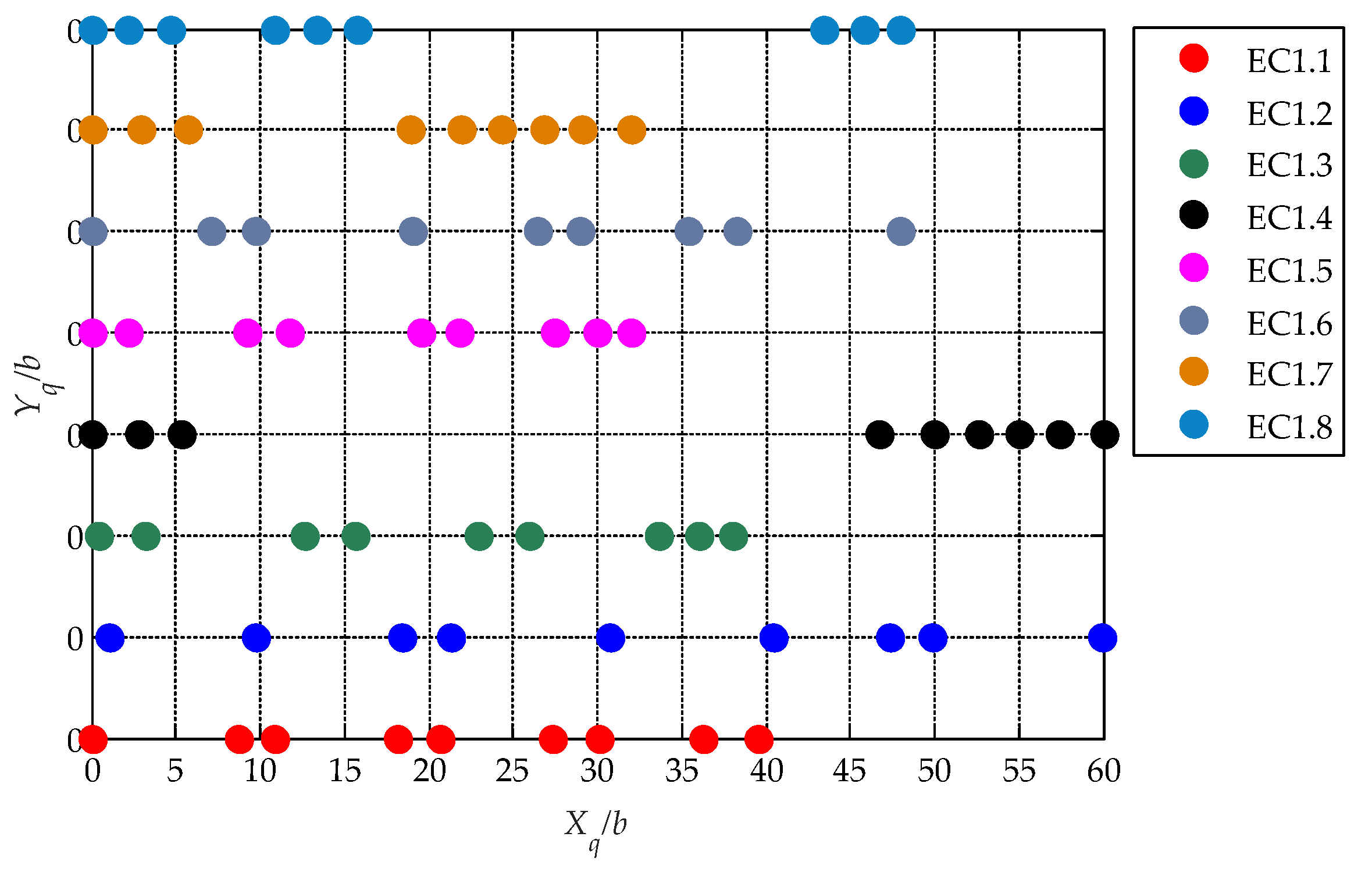 Energies 13 02400 g003