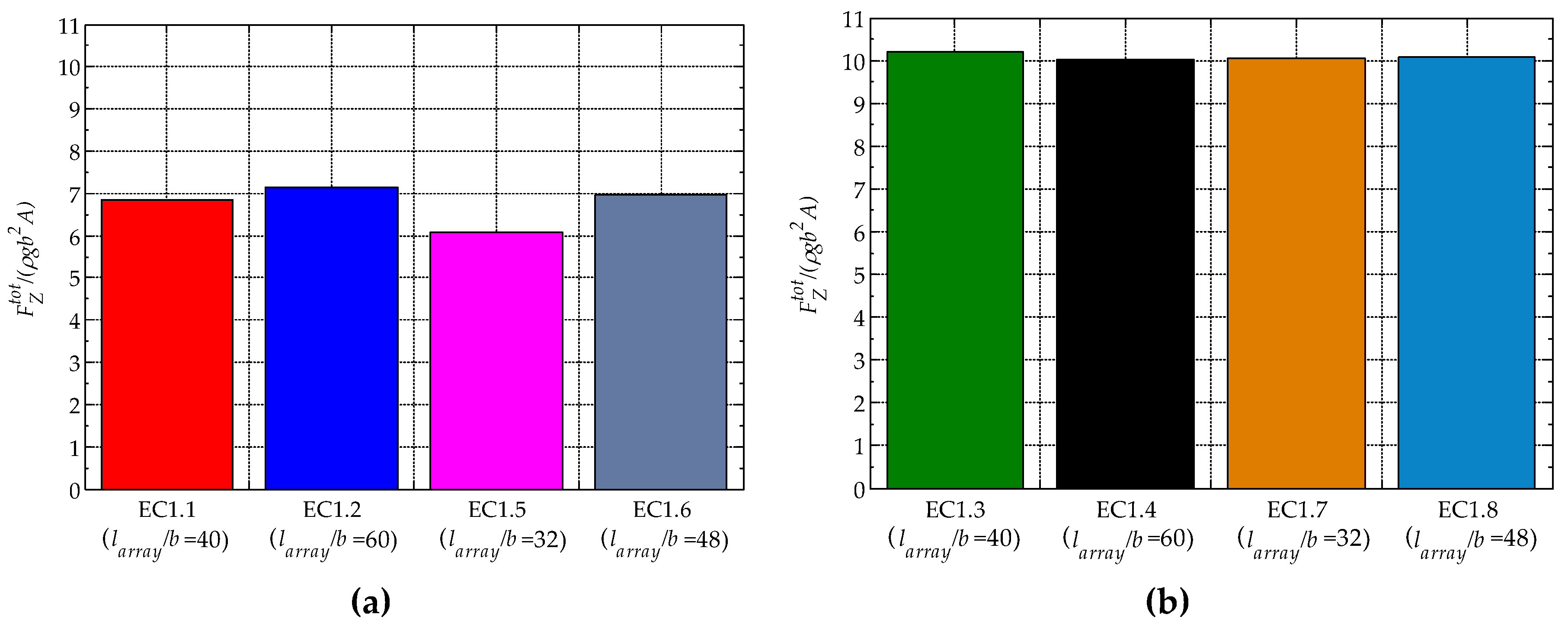 Energies 13 02400 g004