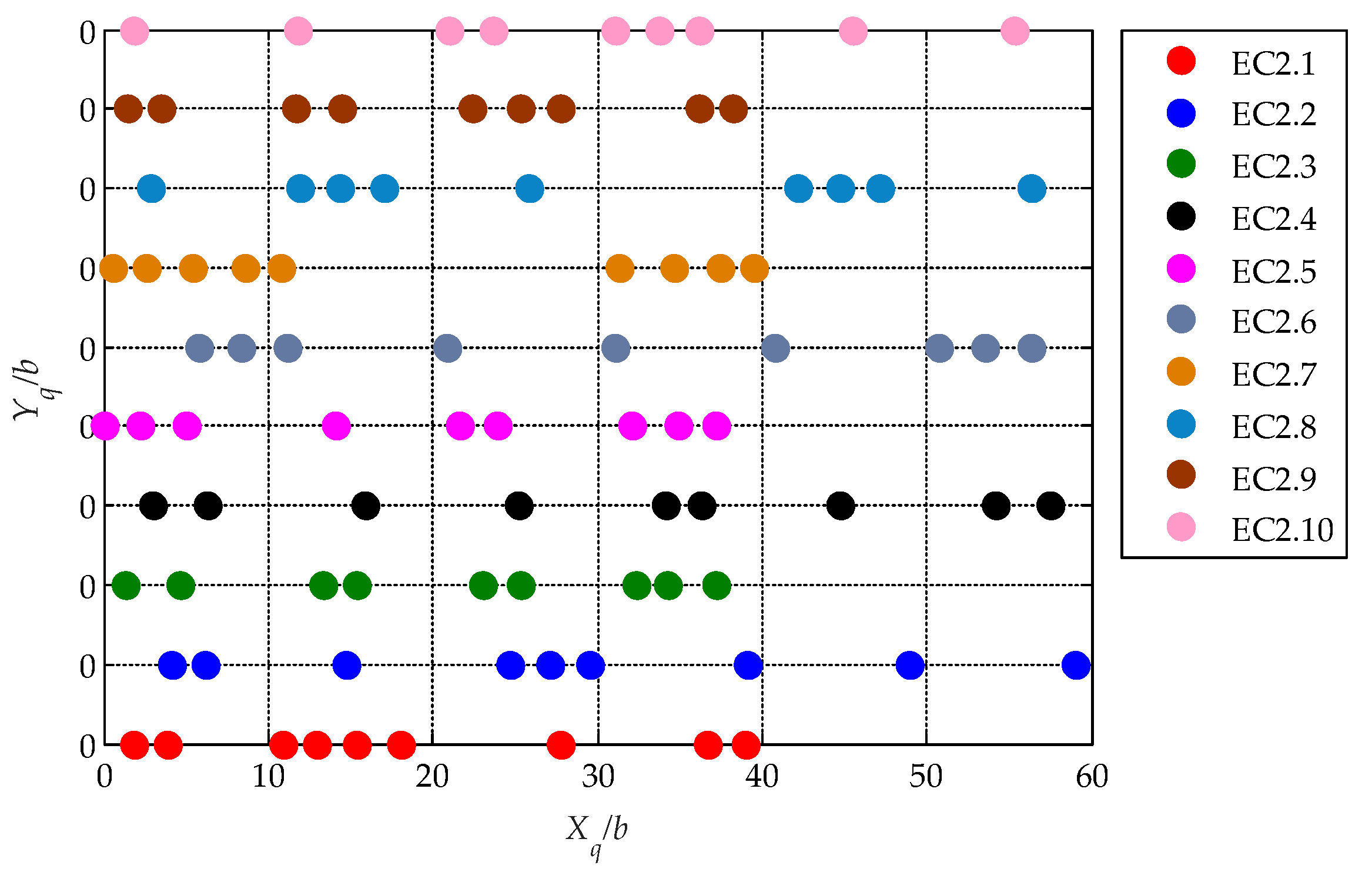 Energies 13 02400 g007