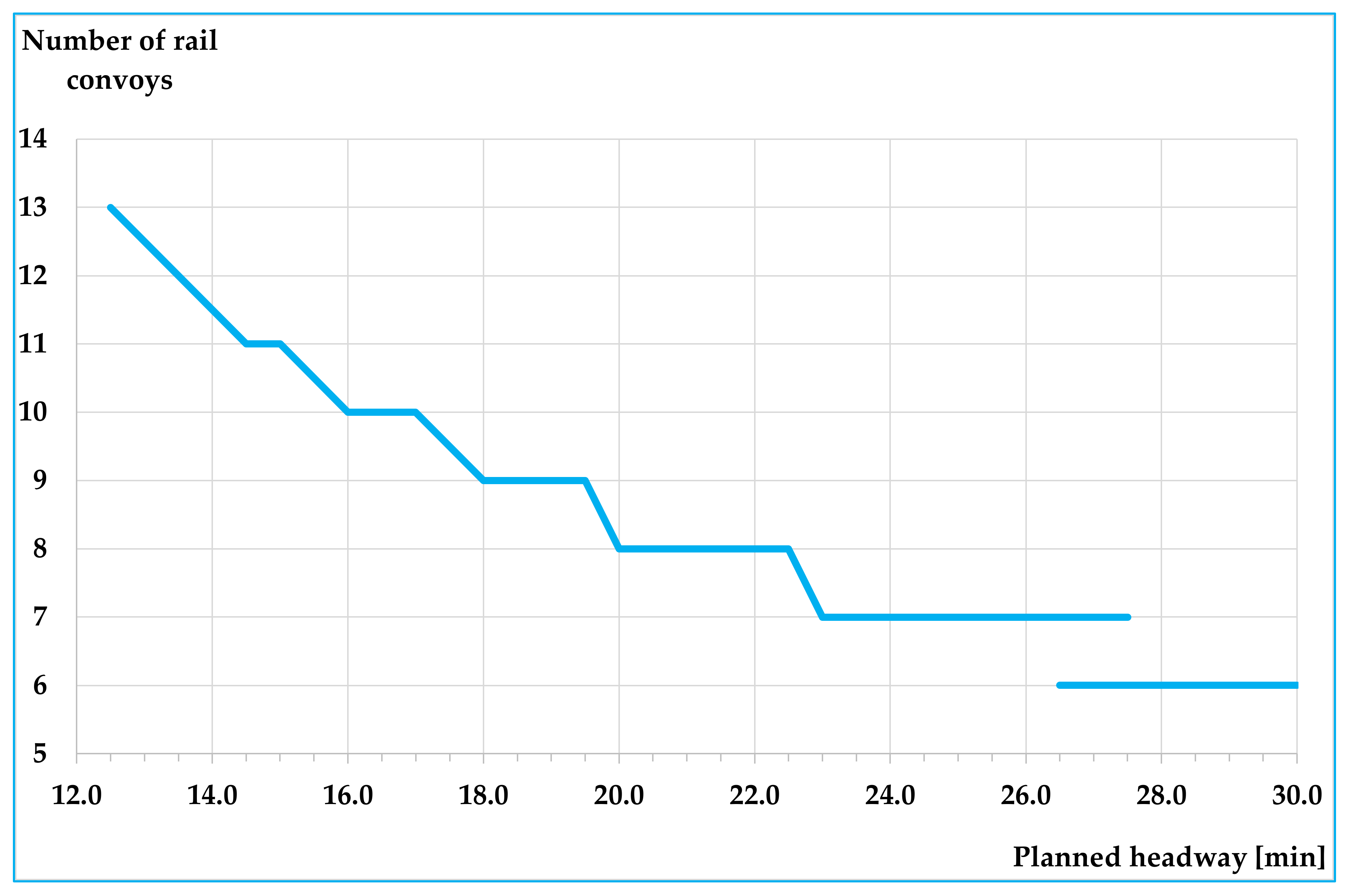 Energies 13 02403 g006