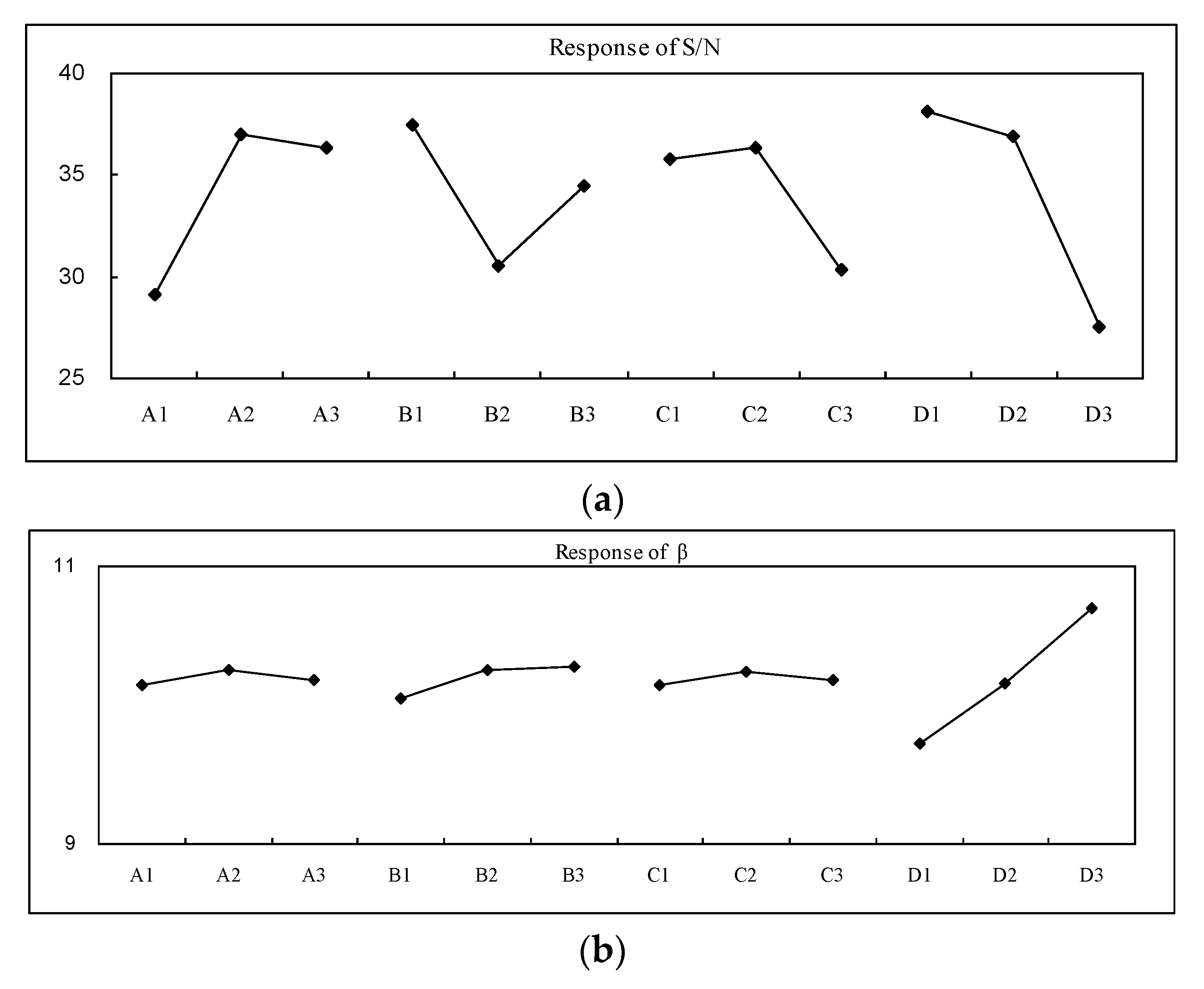 Energies 13 02405 g008