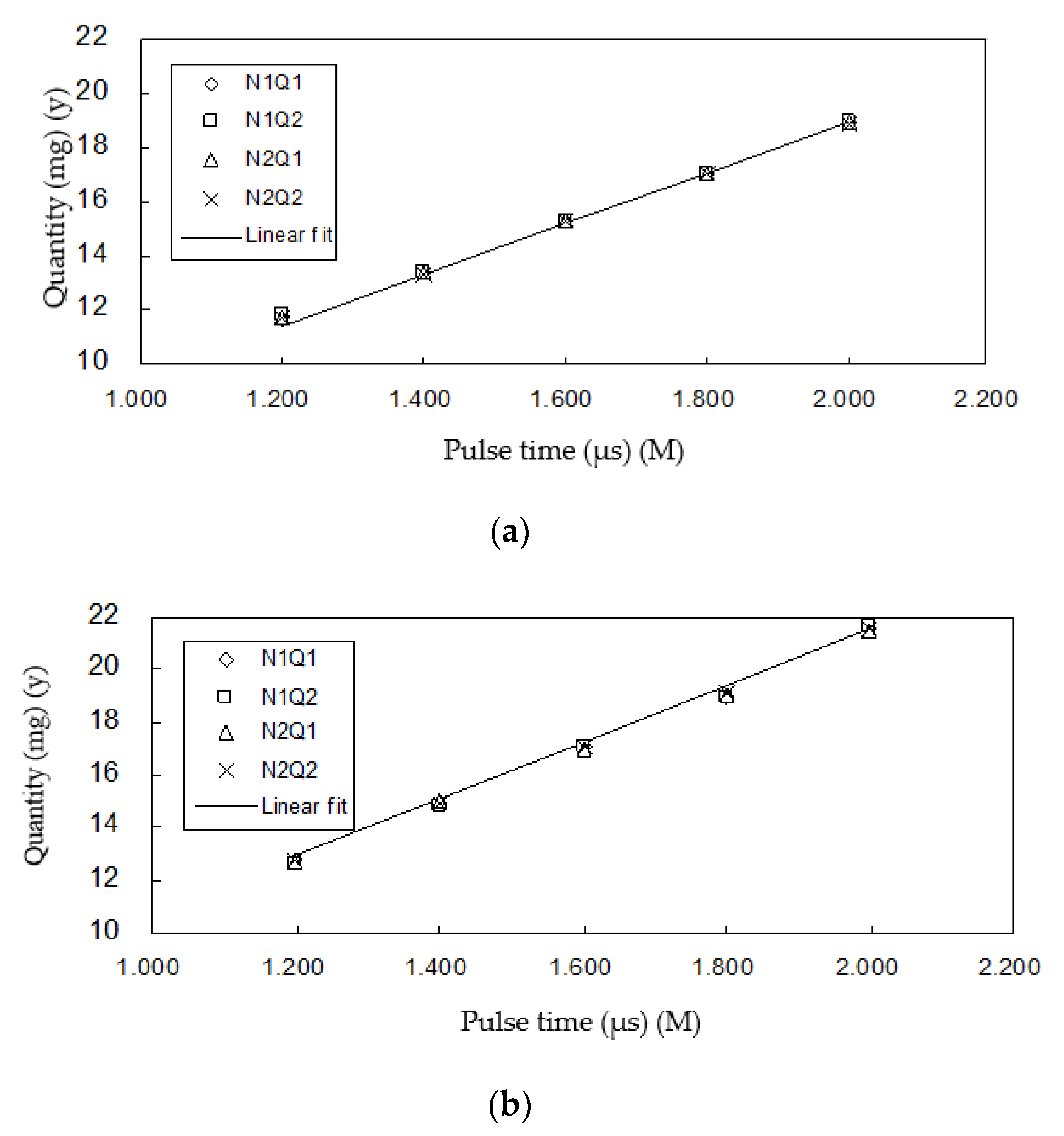 Energies 13 02405 g009
