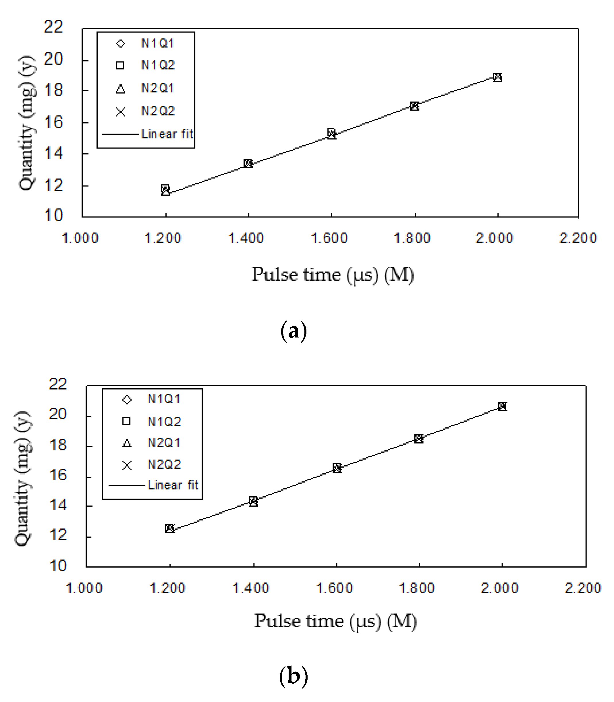 Energies 13 02405 g011