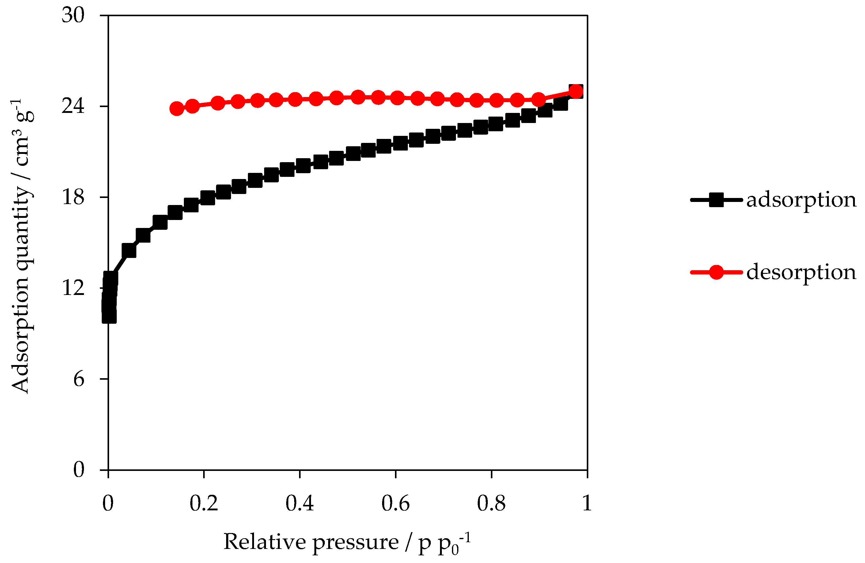 Energies 13 02406 g005