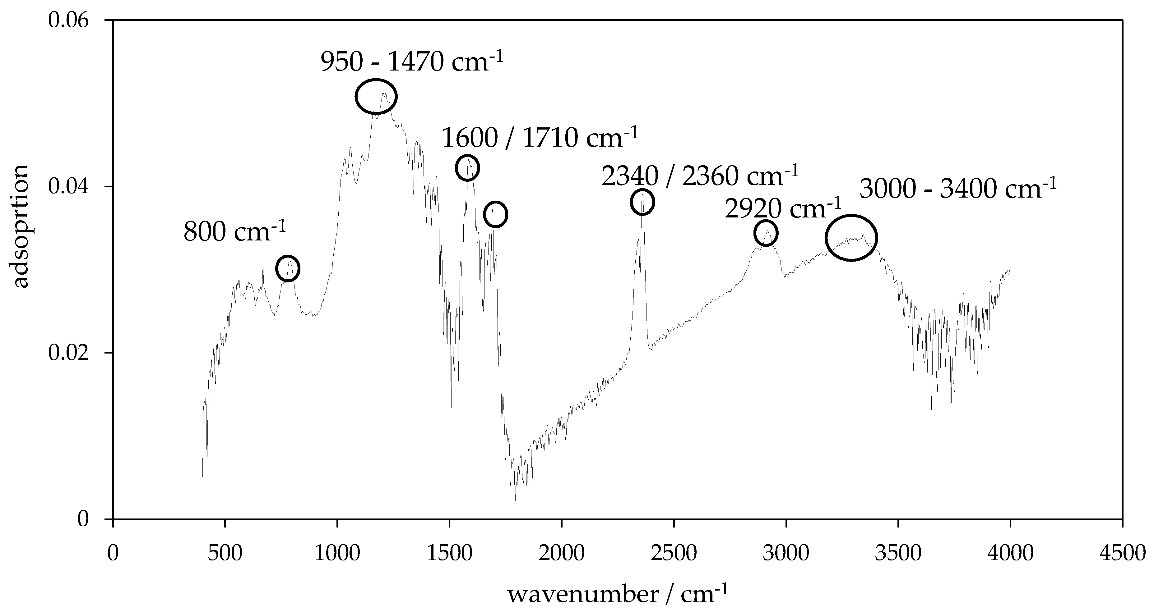 Energies 13 02406 g009