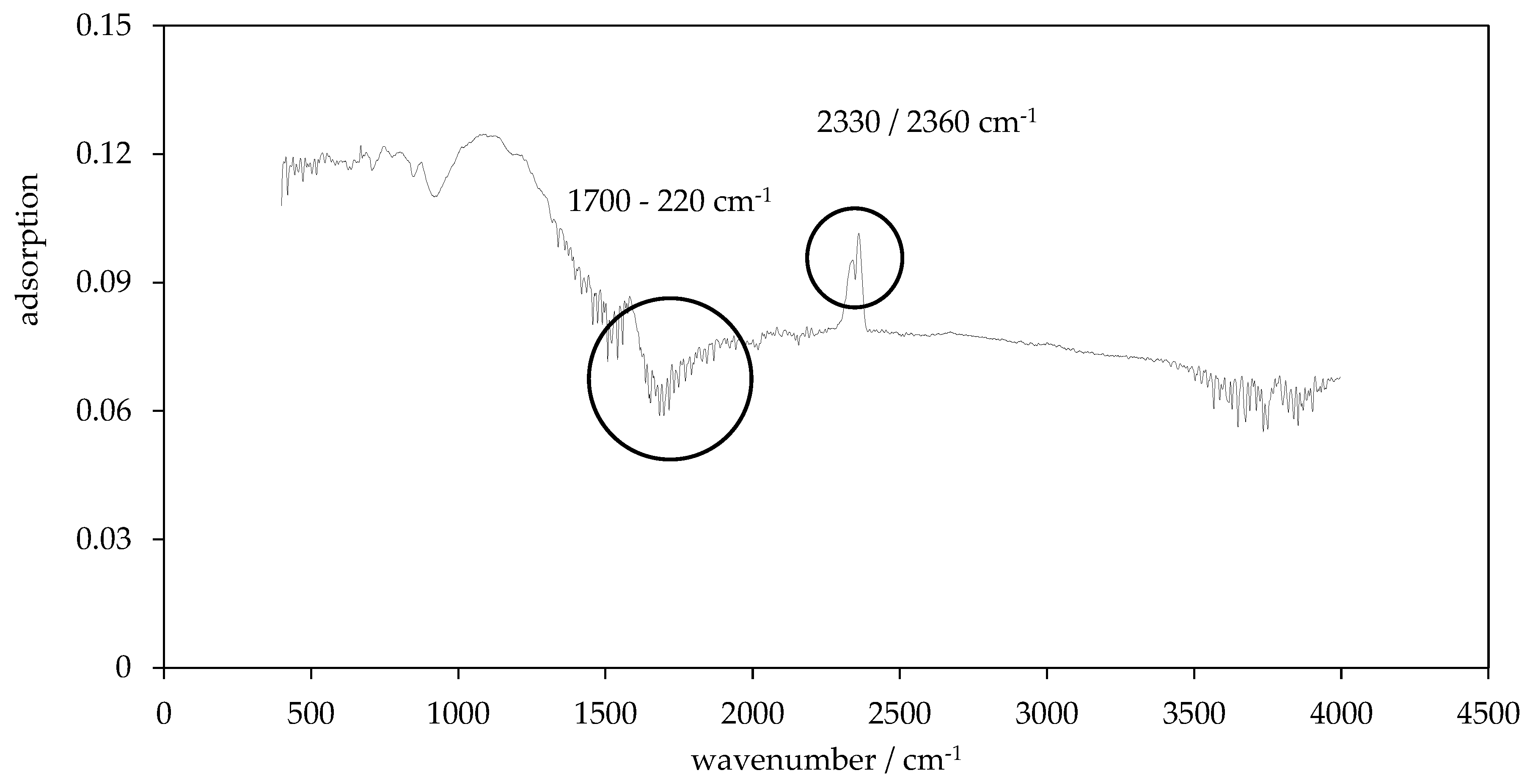 Energies 13 02406 g011
