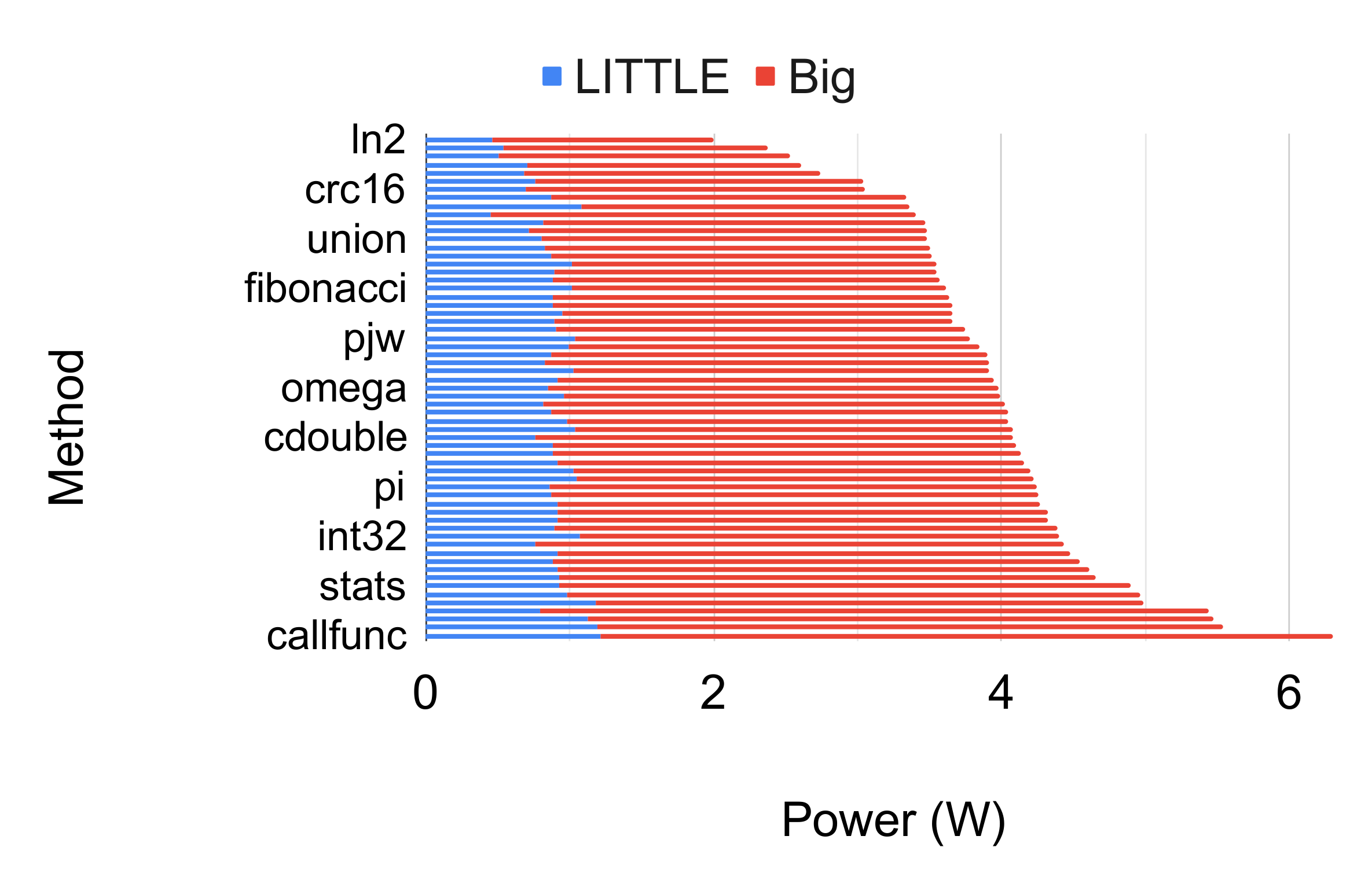 Energies 13 02409 g002 Energies 13 02409 g002