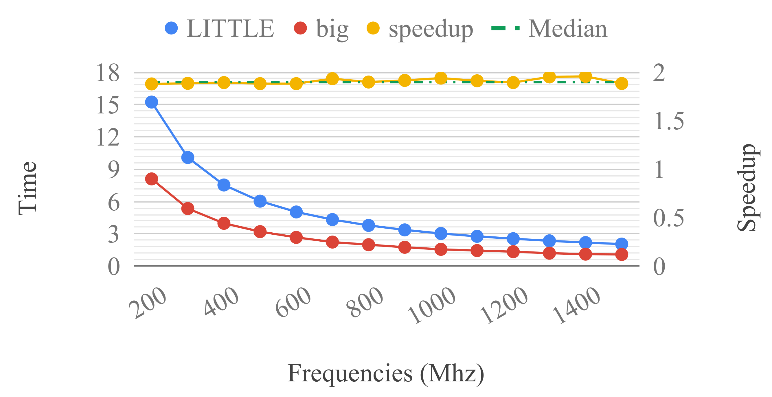 Energies 13 02409 g003 Energies 13 02409 g003