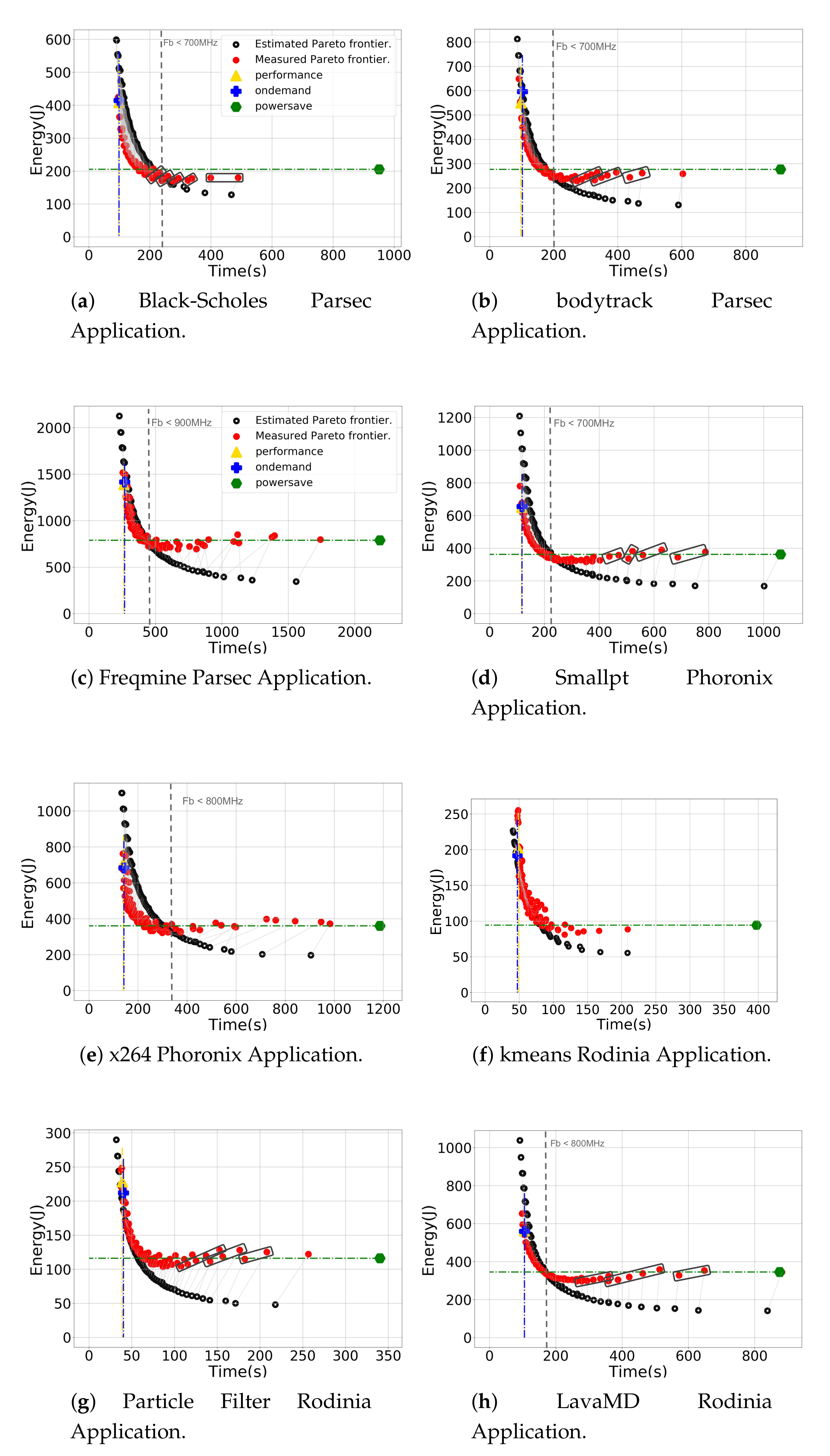 Energies 13 02409 g005 Energies 13 02409 g005