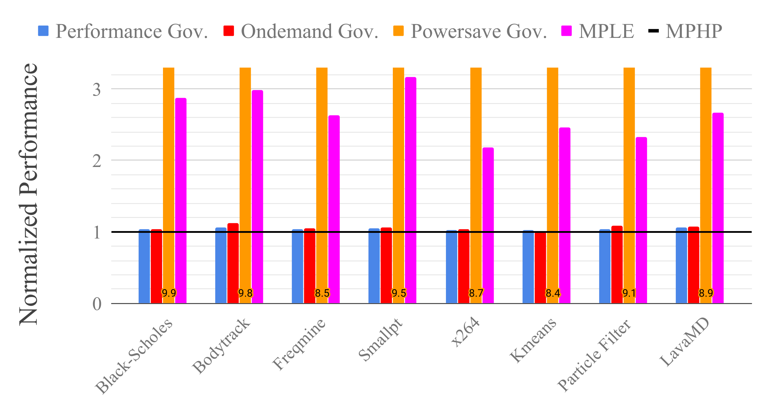 Energies 13 02409 g007 Energies 13 02409 g007