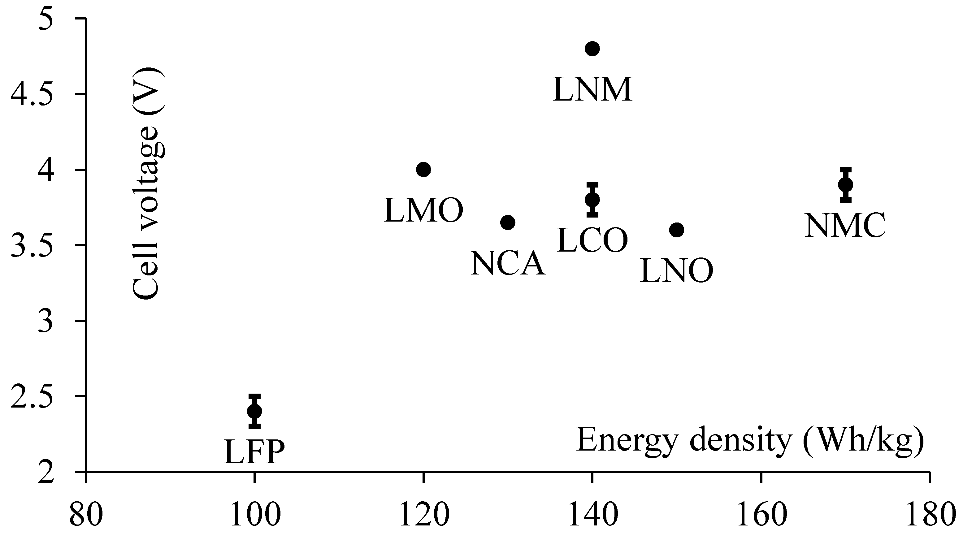 Energies 13 02411 g001