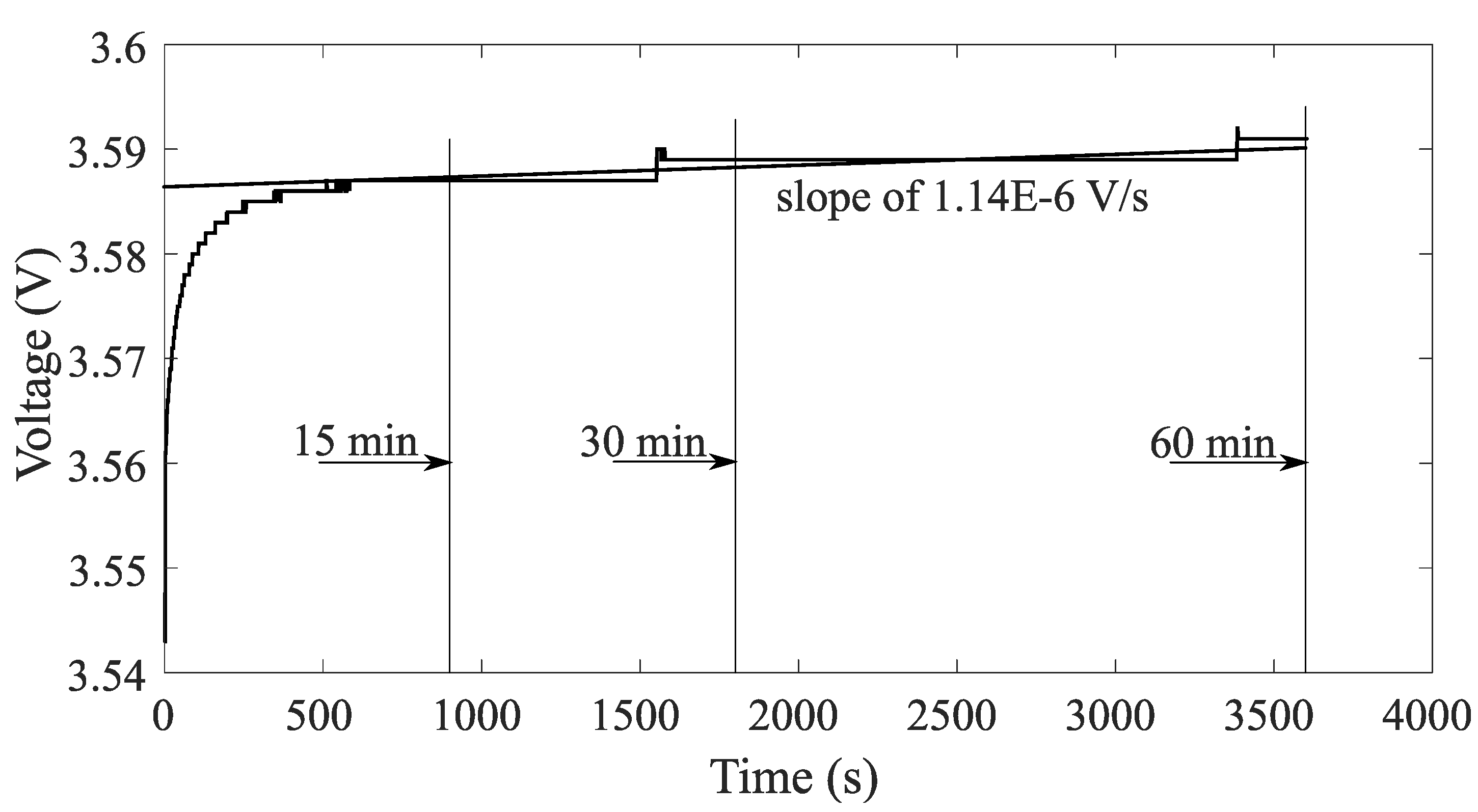 Energies 13 02411 g004
