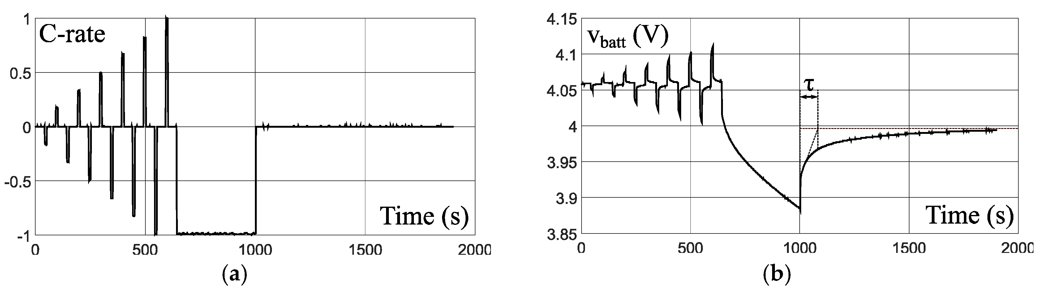 Energies 13 02411 g007