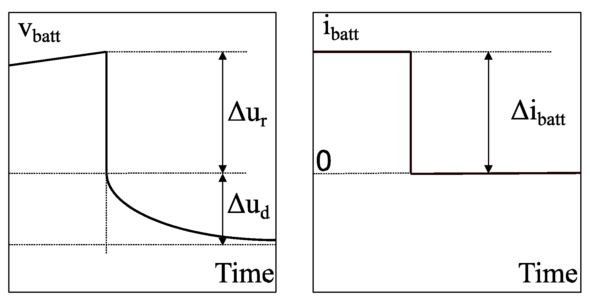 Energies 13 02411 g009