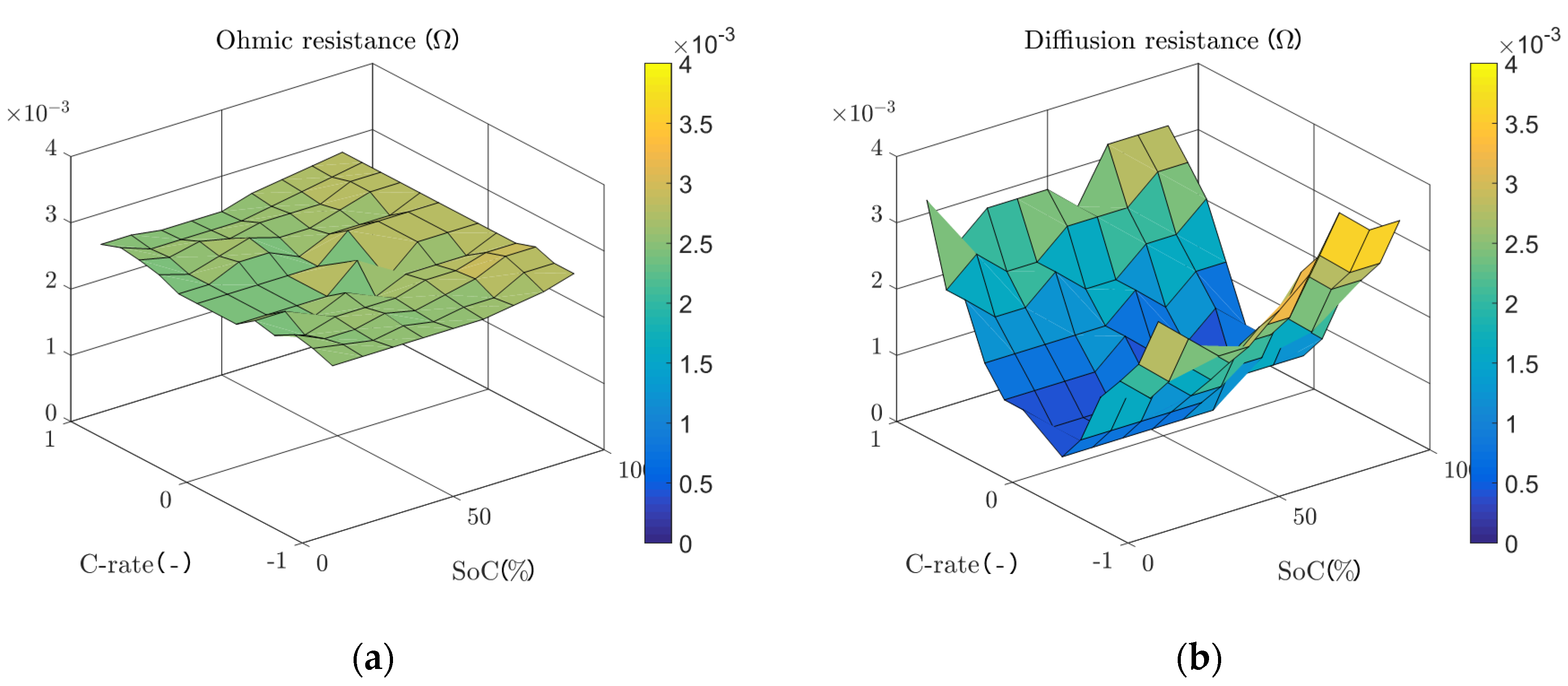 Energies 13 02411 g010