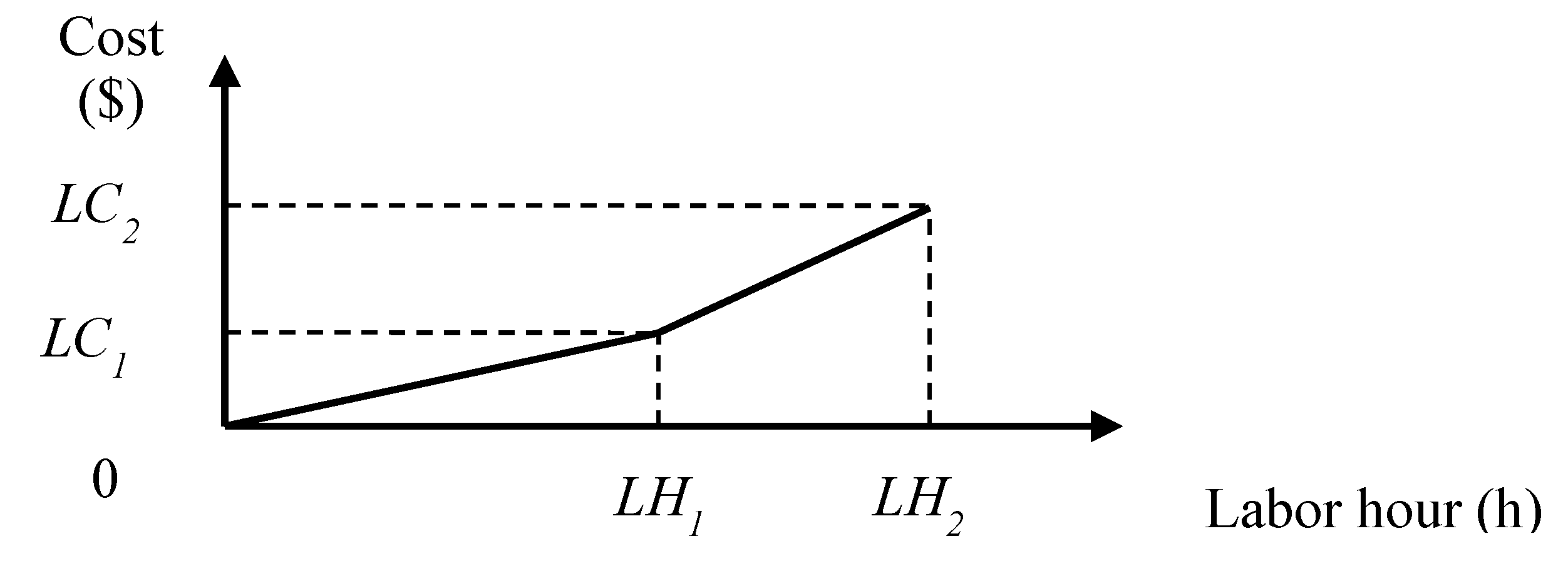 Energies 13 02413 g002 Energies 13 02413 g002