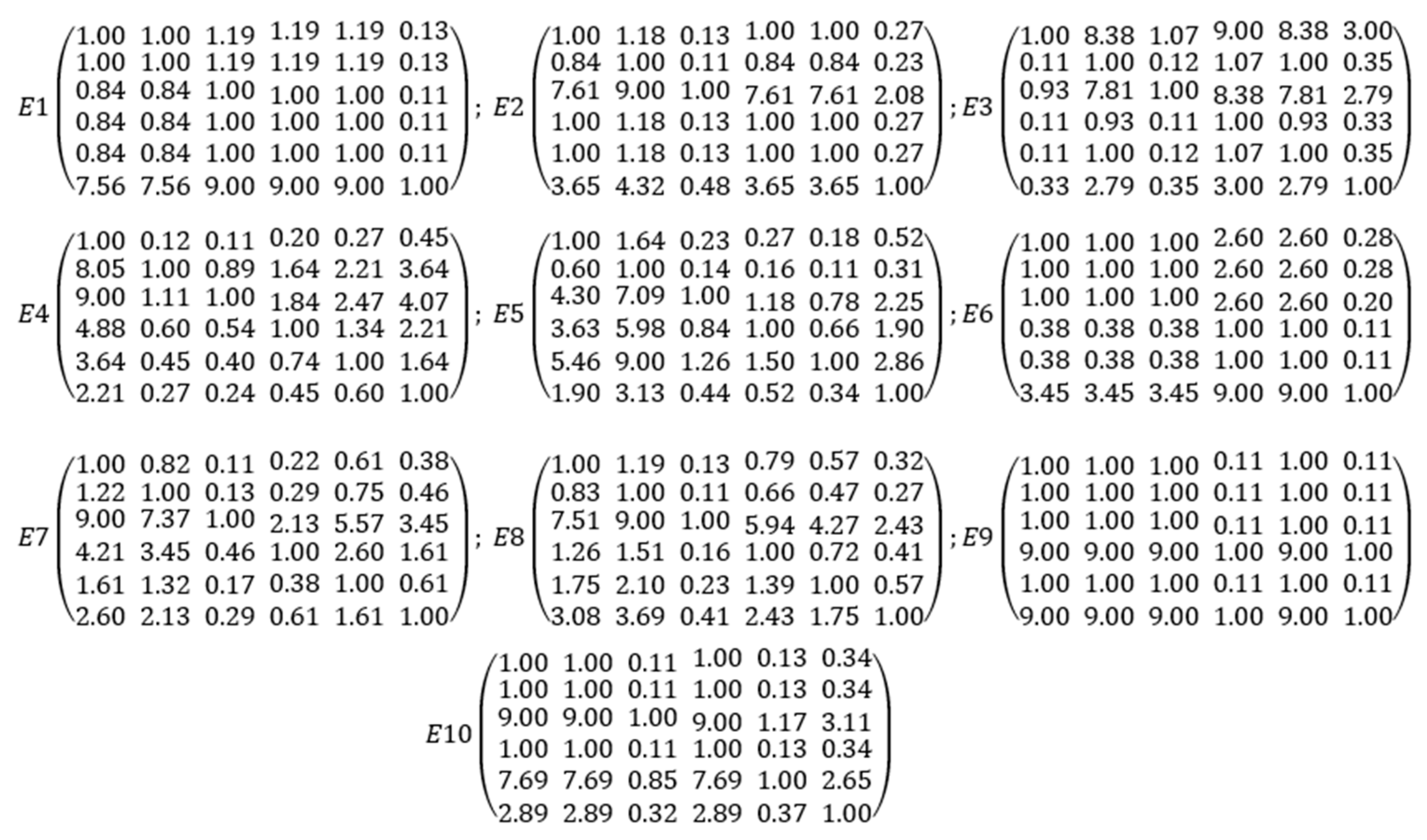 Energies 13 02415 g004