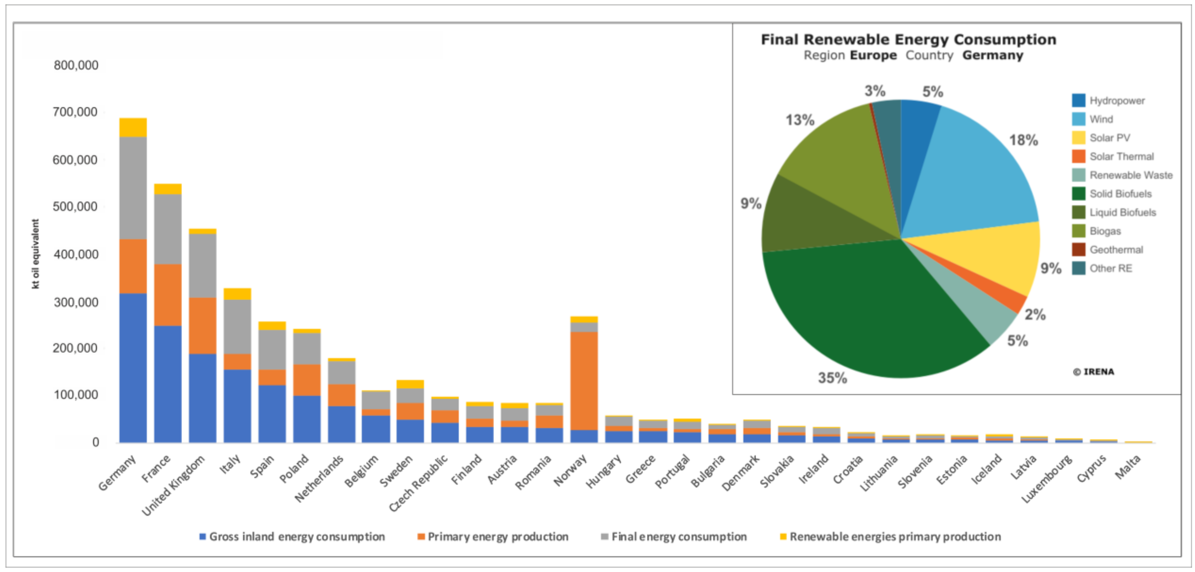 Energies 13 02416 g001