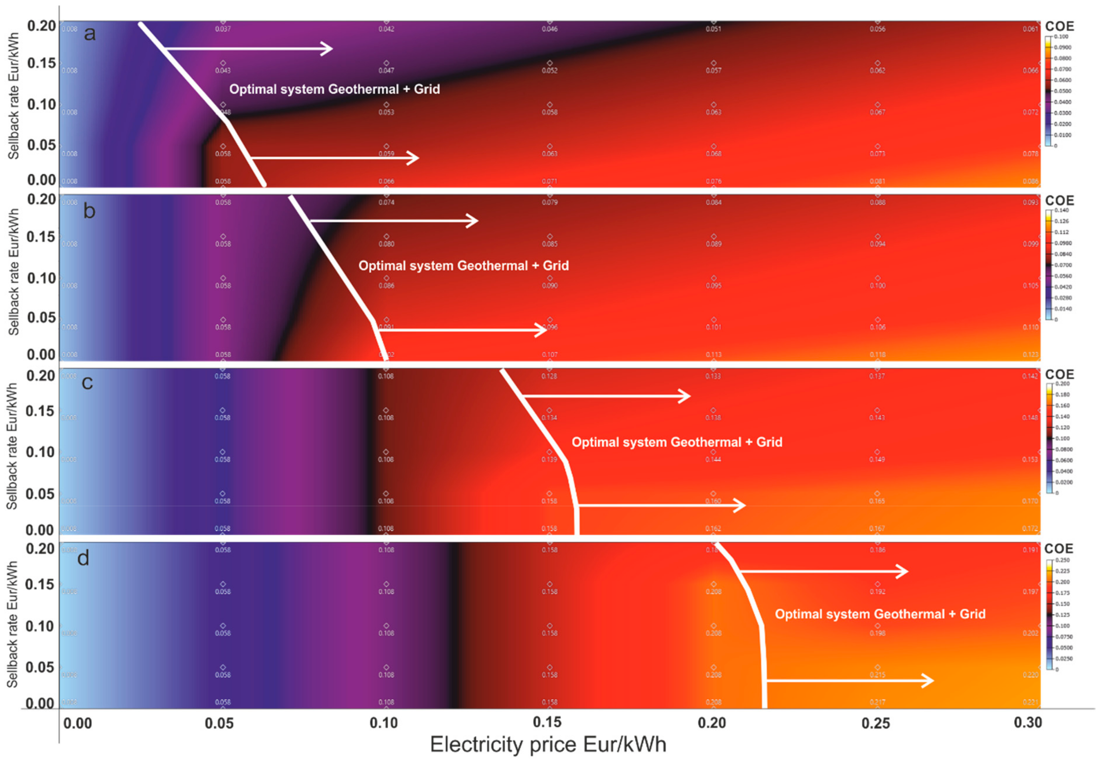 Energies 13 02416 g008
