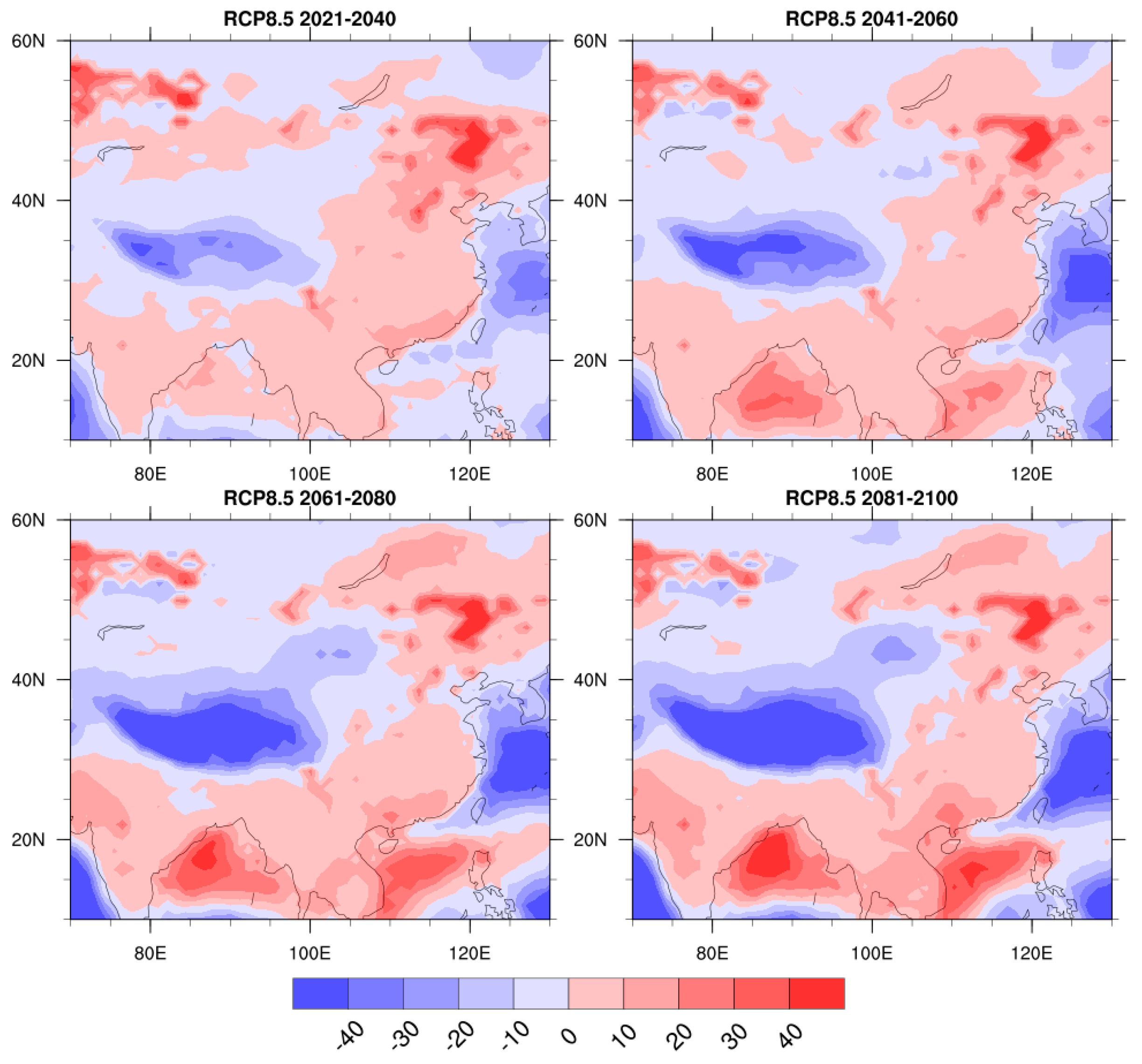 Energies 13 02417 g005