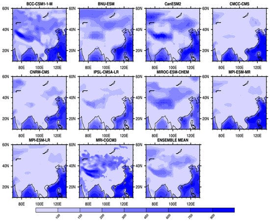 Energies 13 02417 g0a1