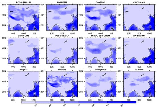 Energies 13 02417 g0a2