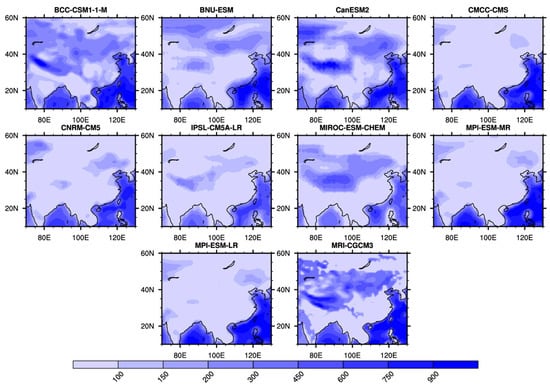 Energies 13 02417 g0a3