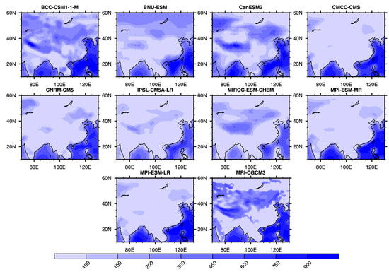 Energies 13 02417 g0a6
