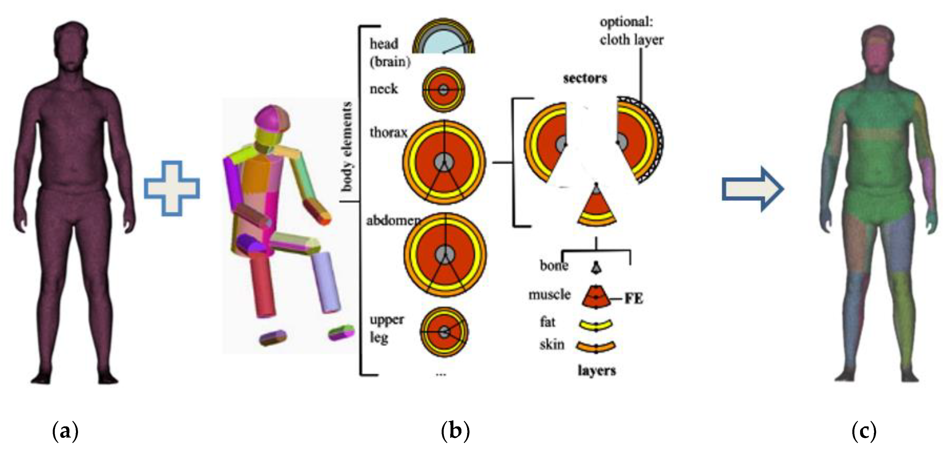Energies 13 02419 g004