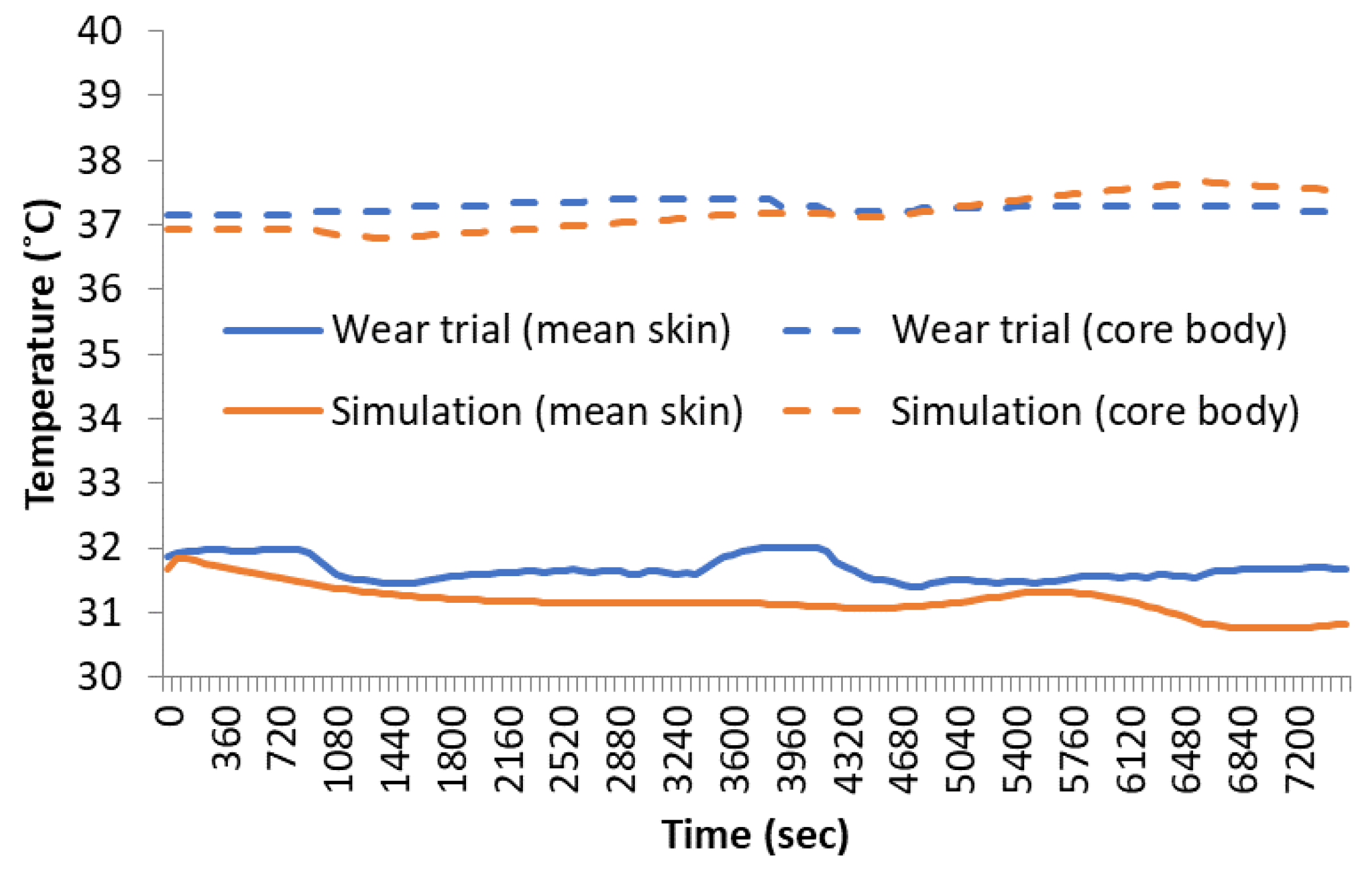 Energies 13 02419 g006