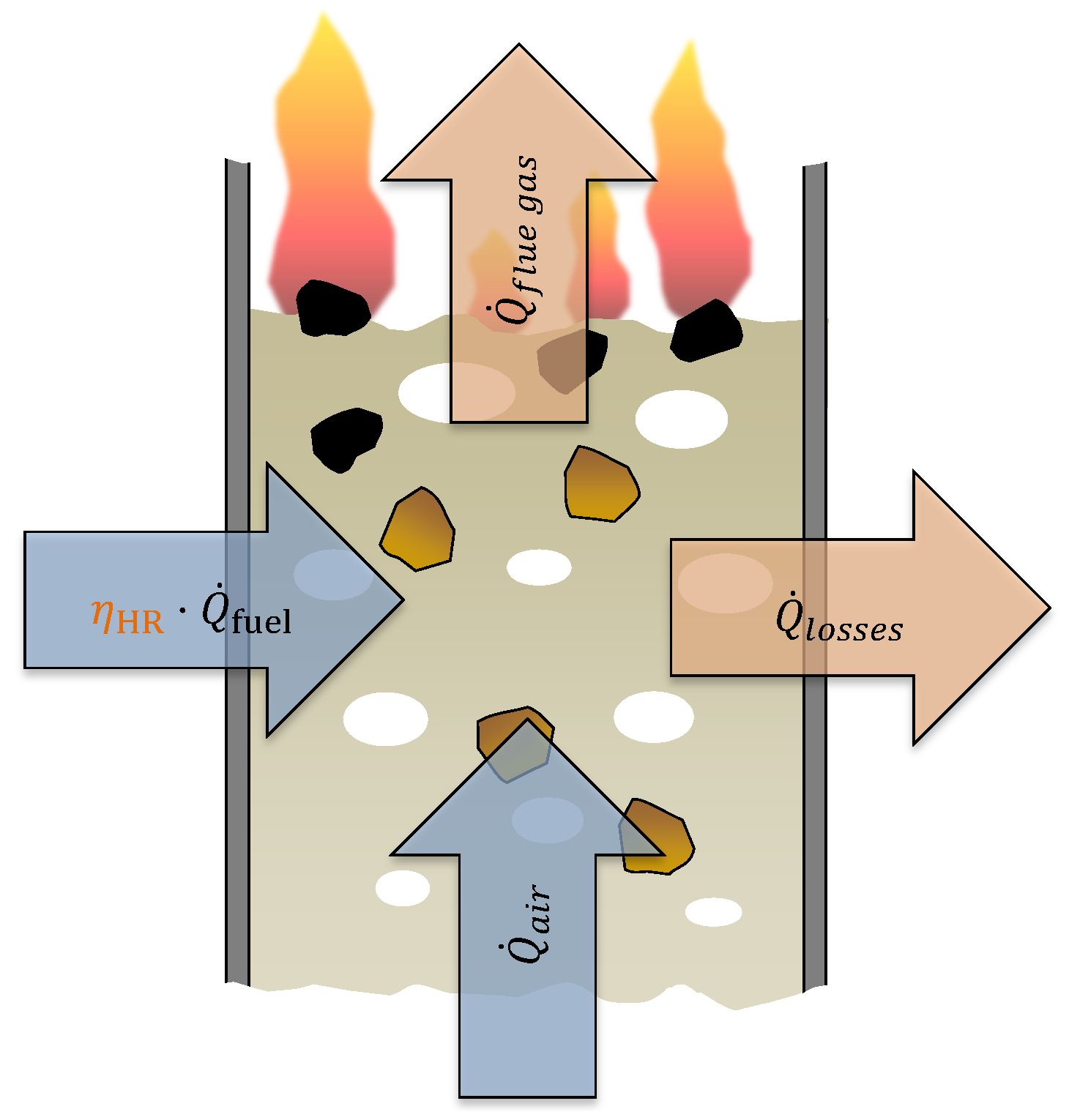 Energies 13 02420 g001