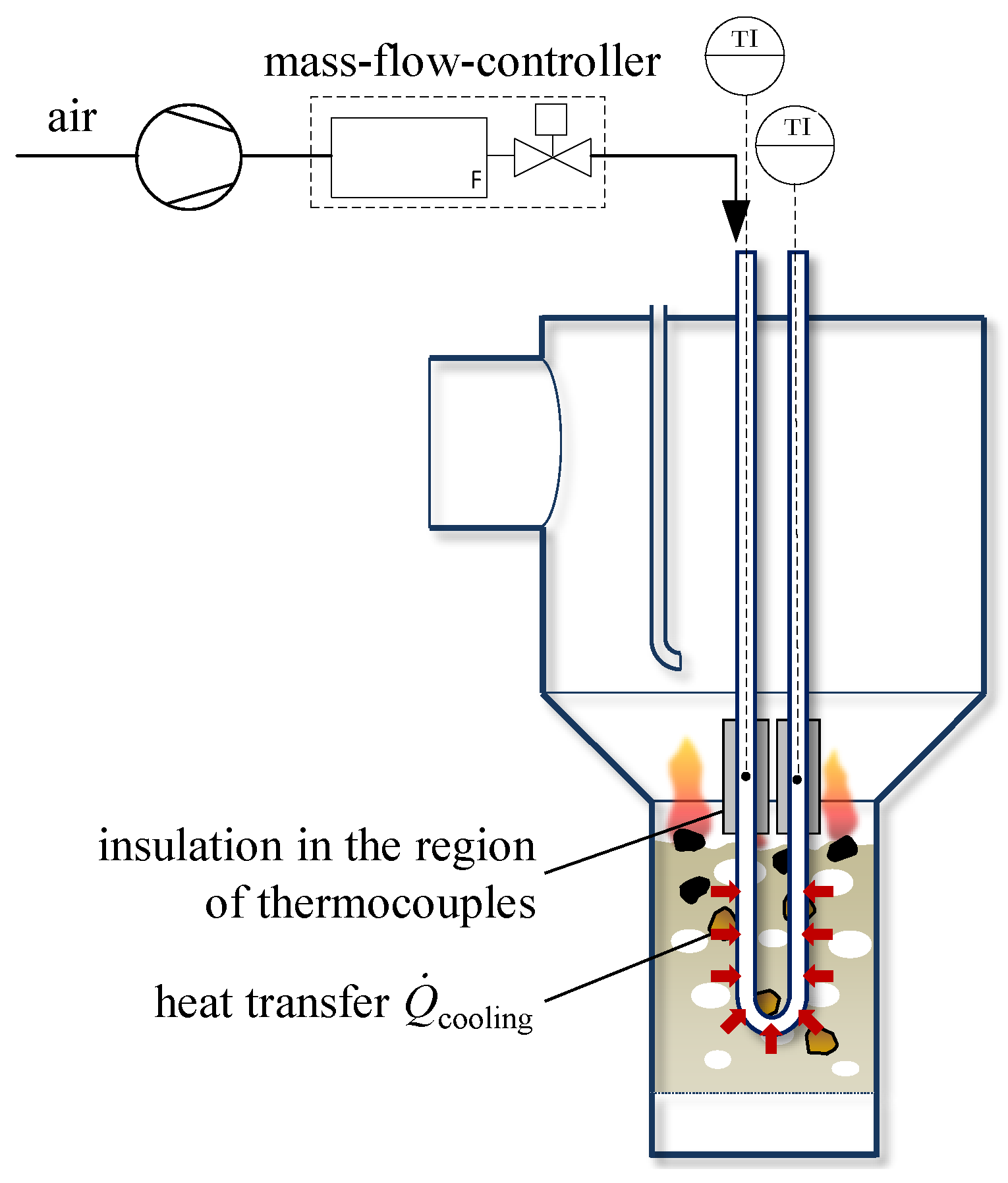Energies 13 02420 g005