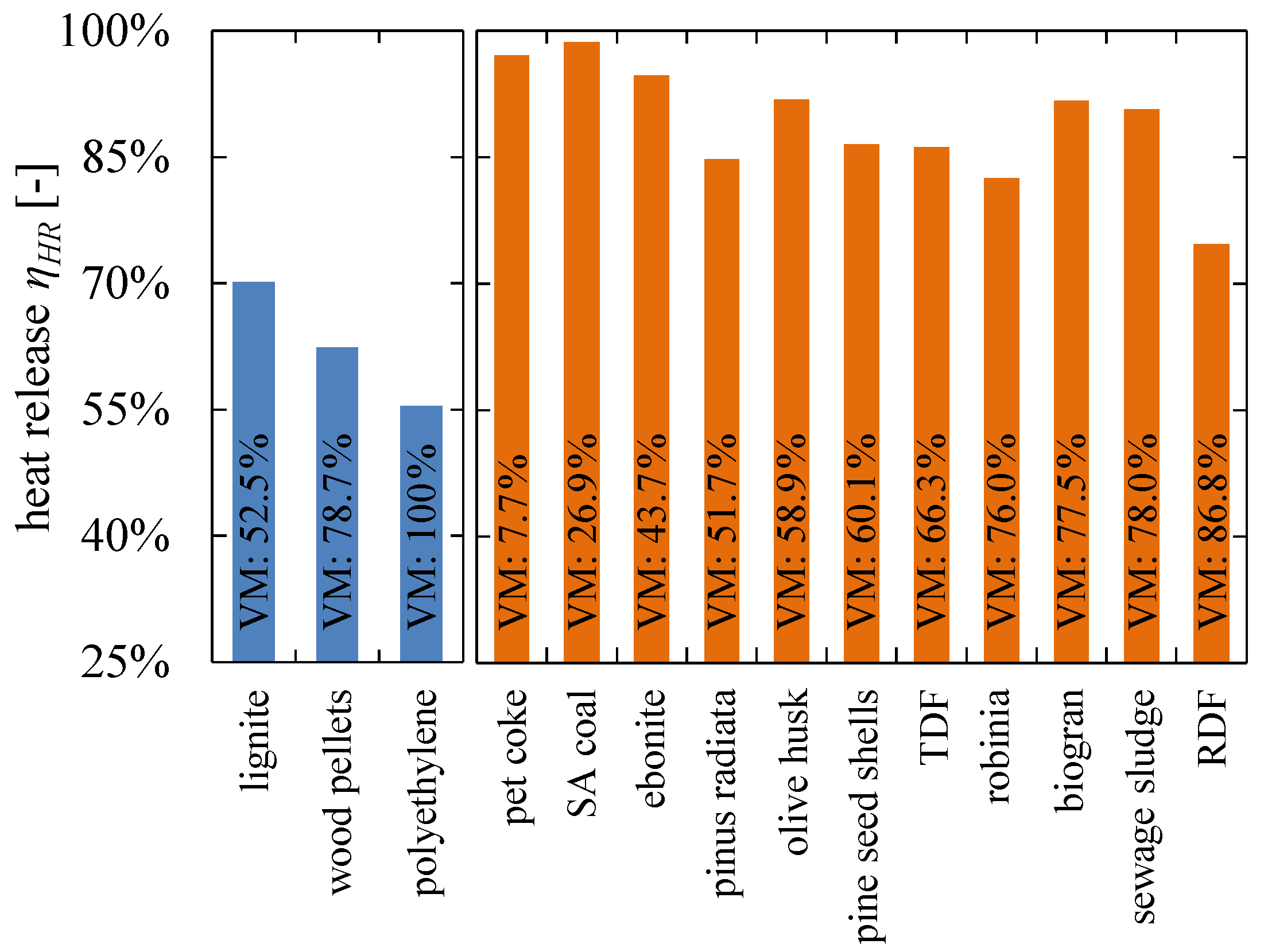 Energies 13 02420 g010