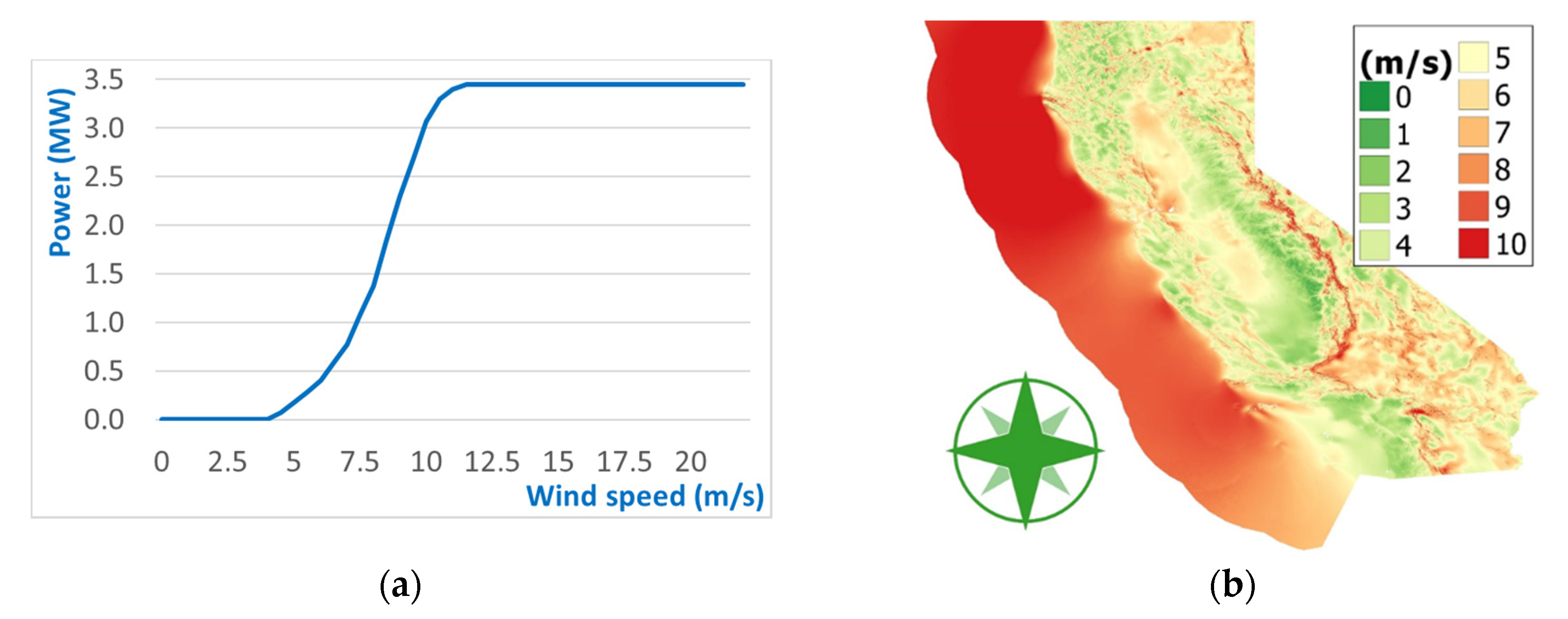 Energies 13 02421 g003