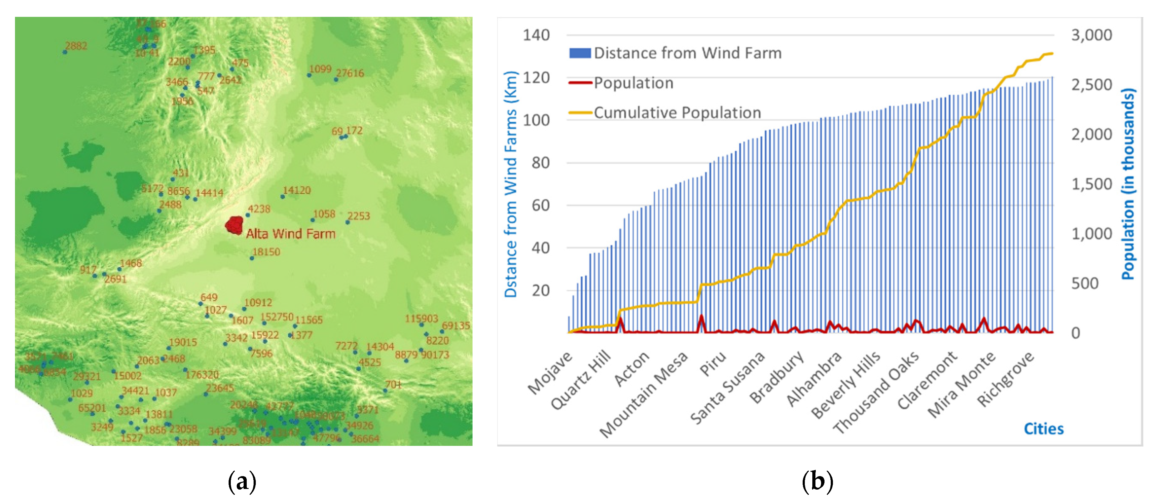 Energies 13 02421 g008