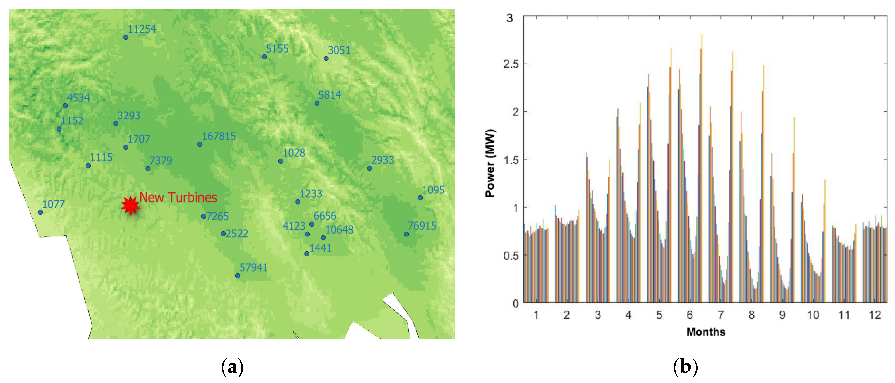 Energies 13 02421 g010
