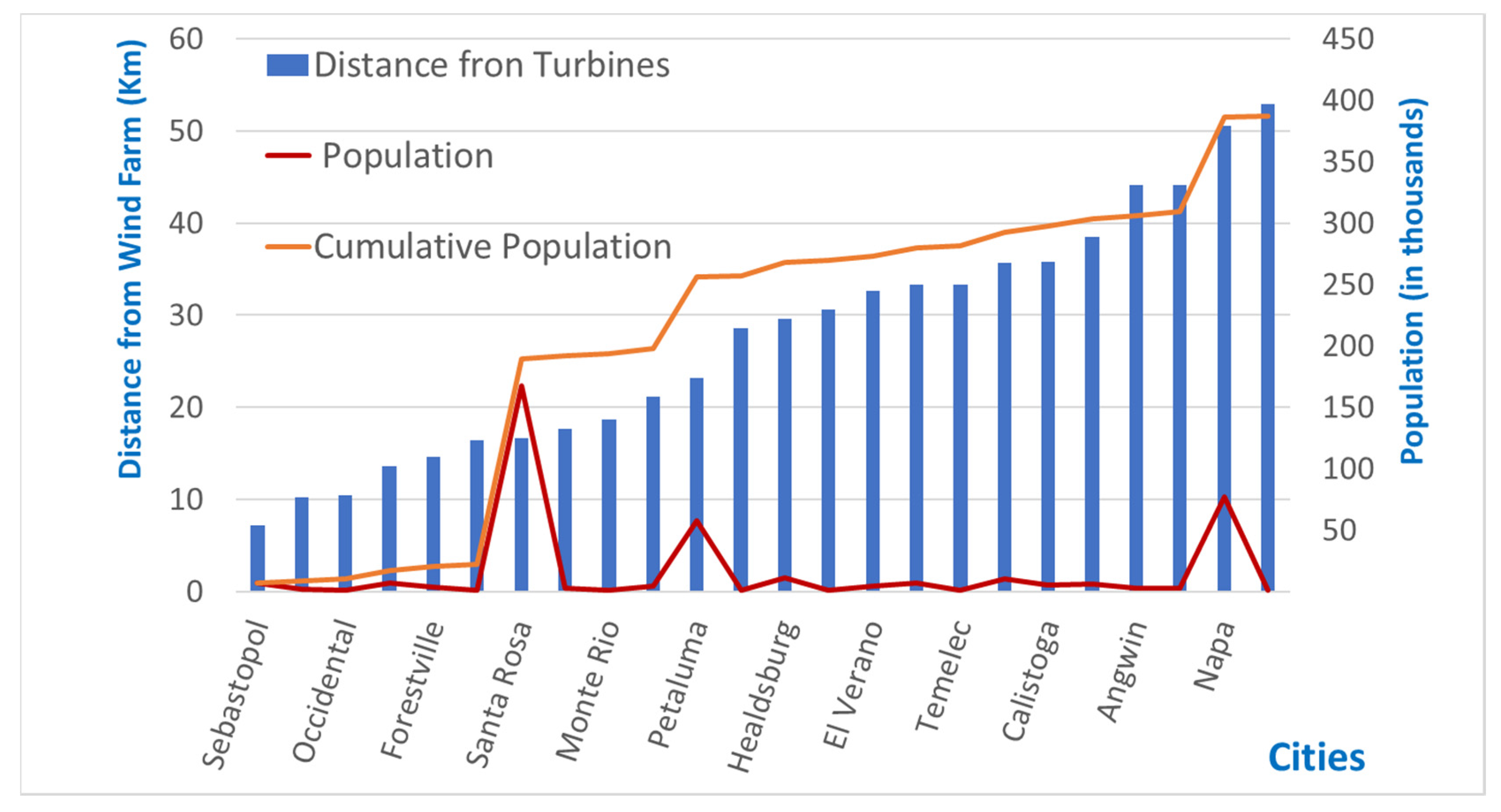 Energies 13 02421 g011