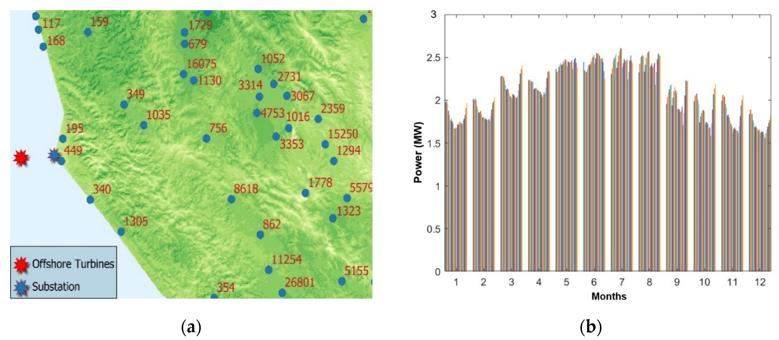 Energies 13 02421 g014