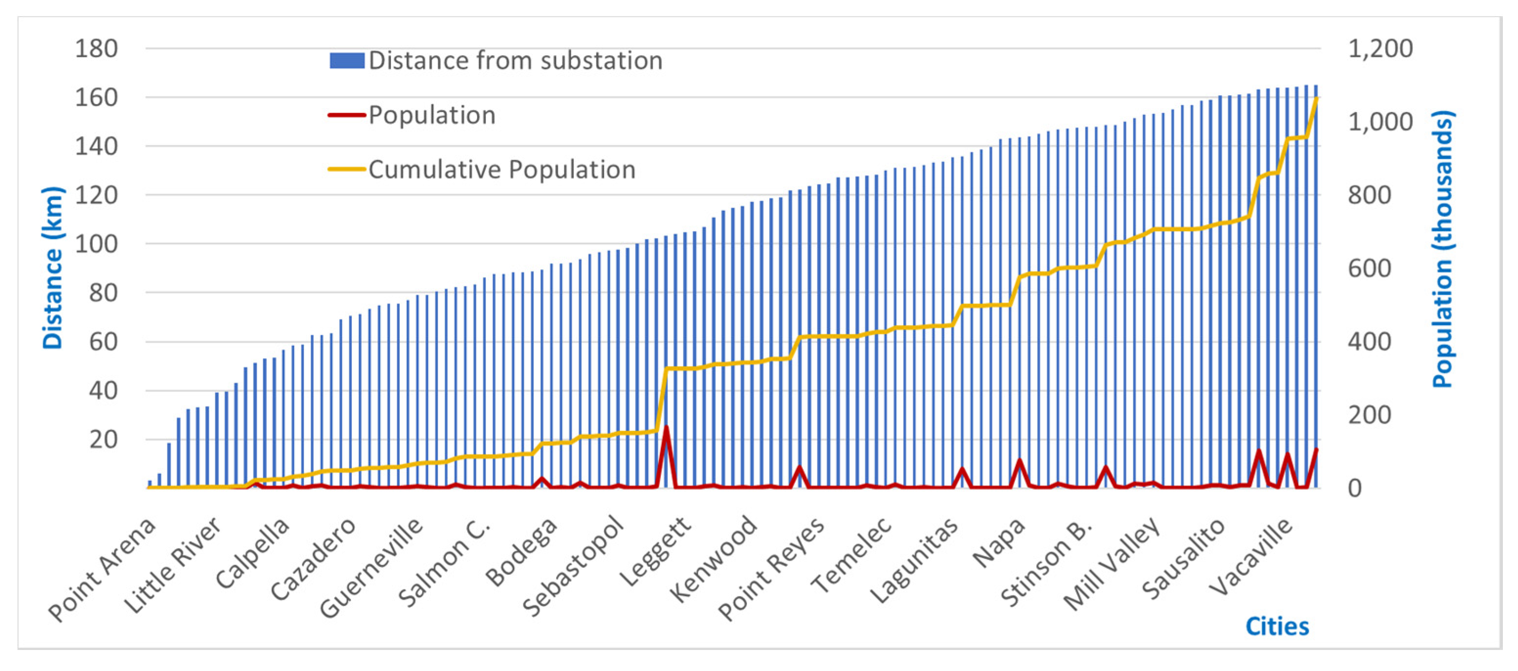 Energies 13 02421 g015