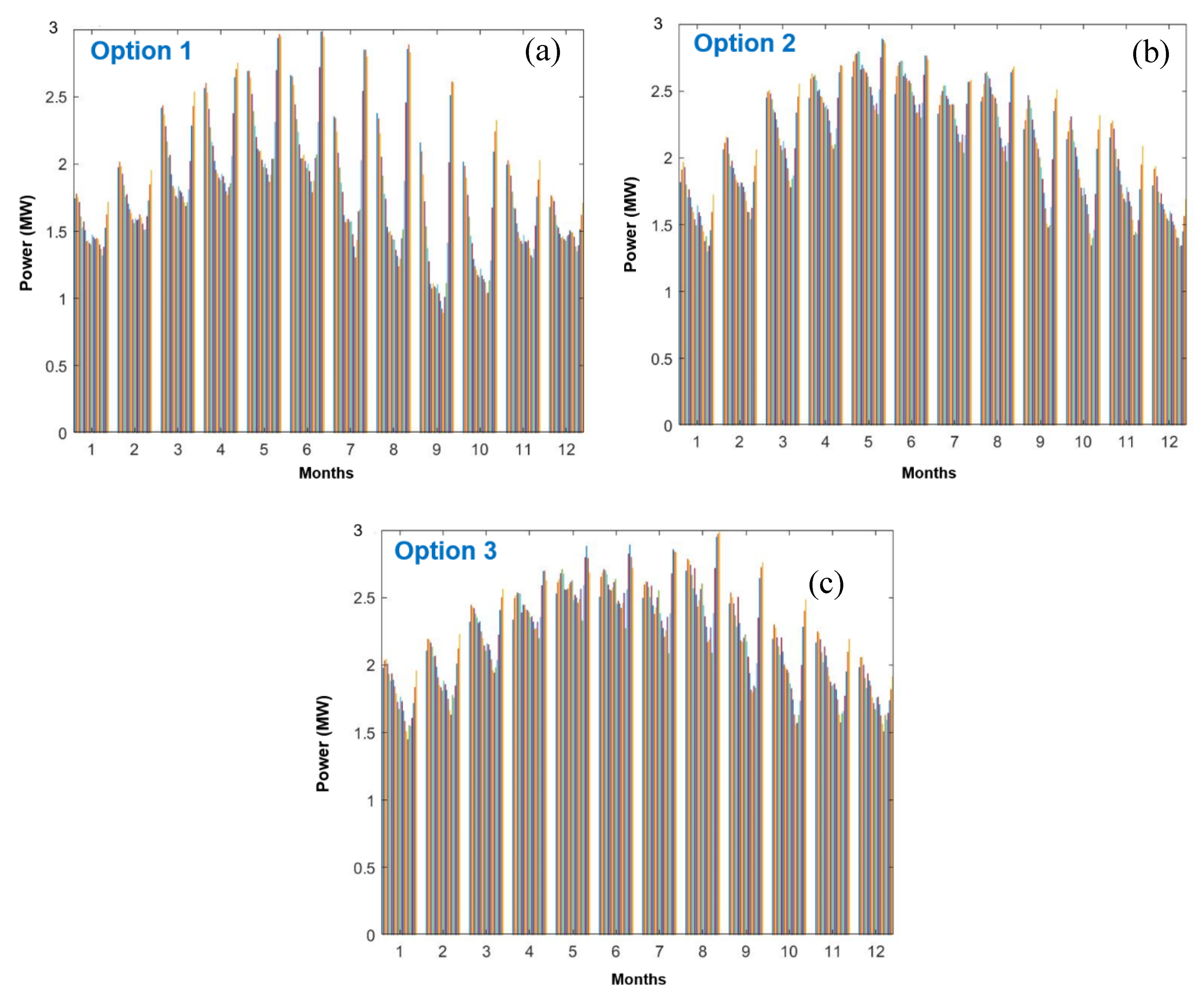 Energies 13 02421 g017