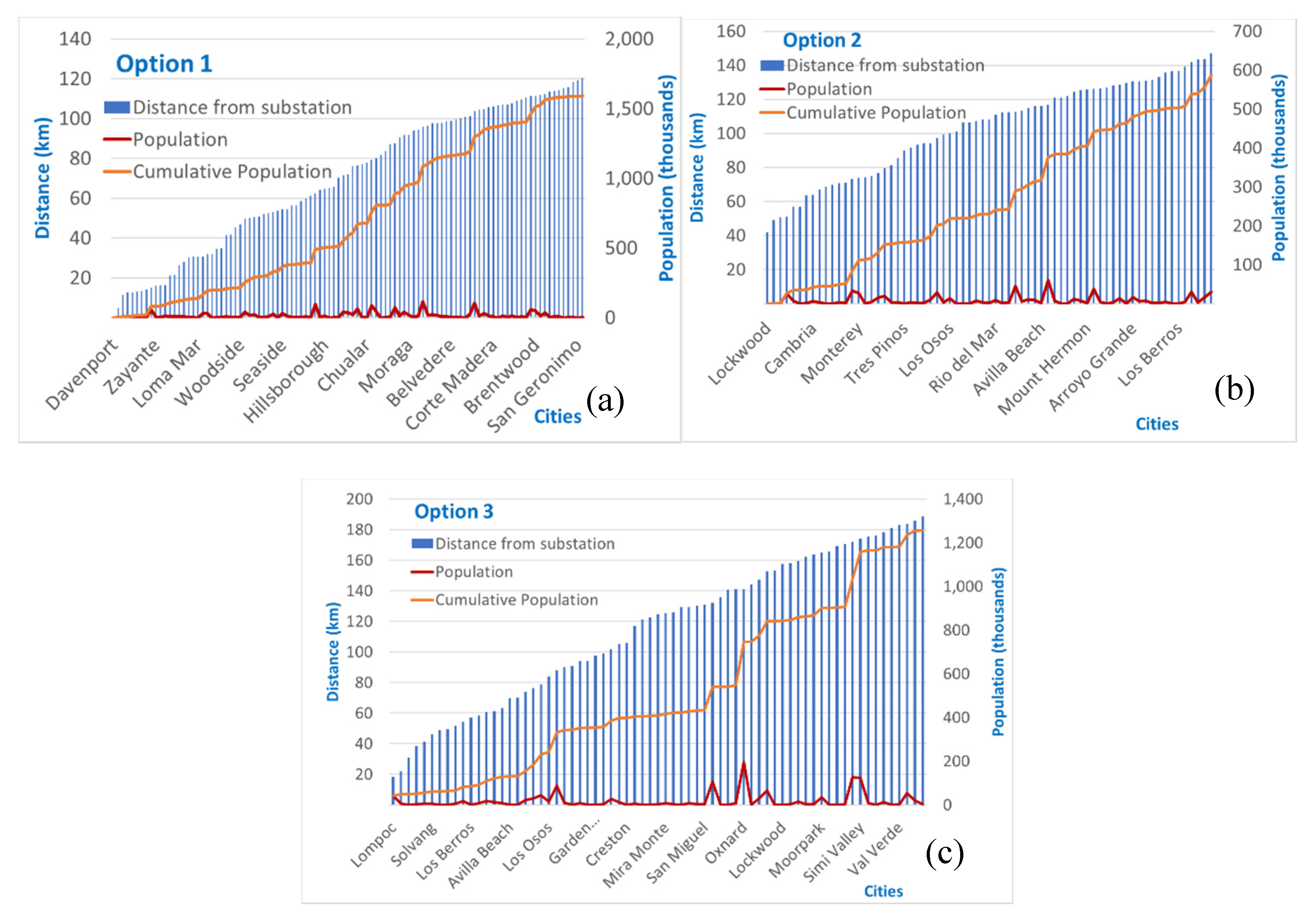 Energies 13 02421 g018