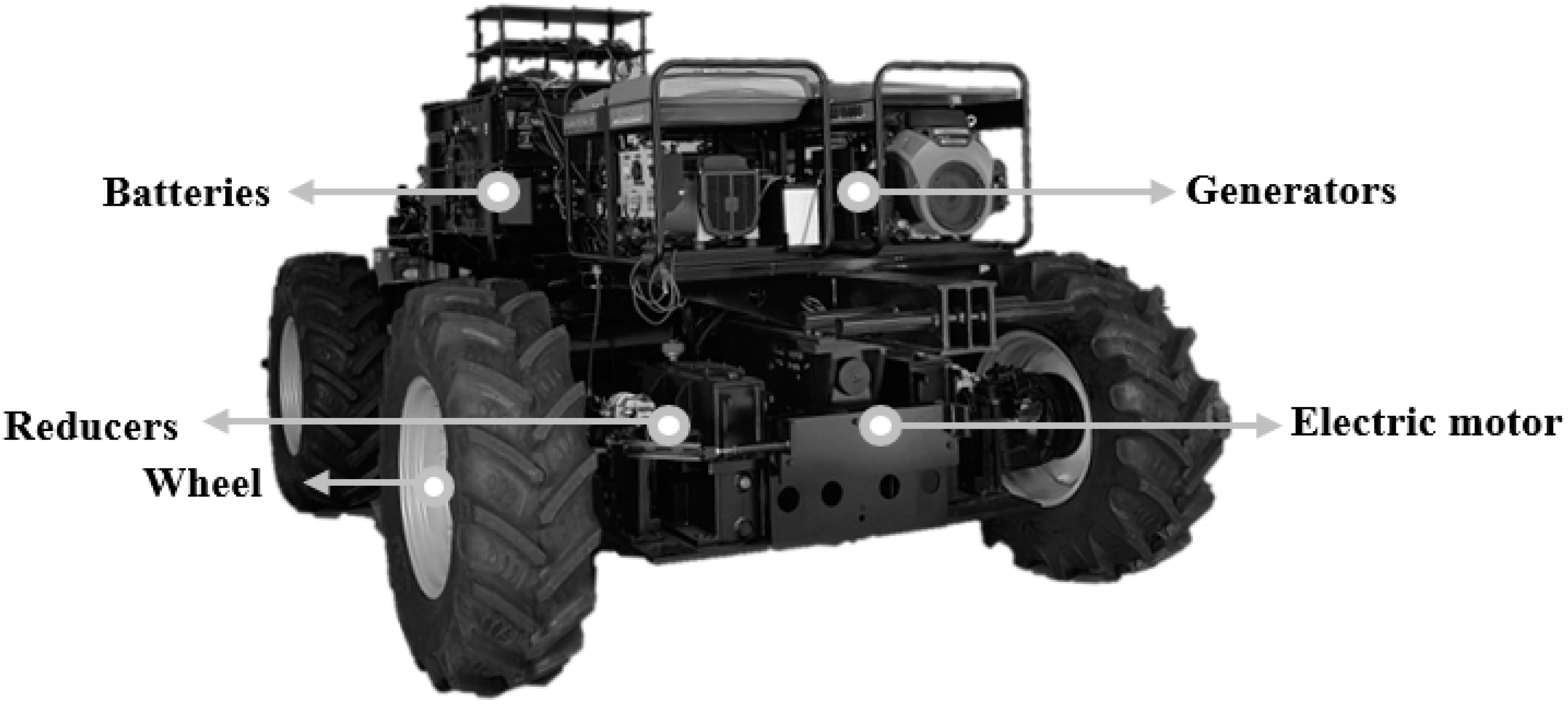 Energies 13 02422 g002