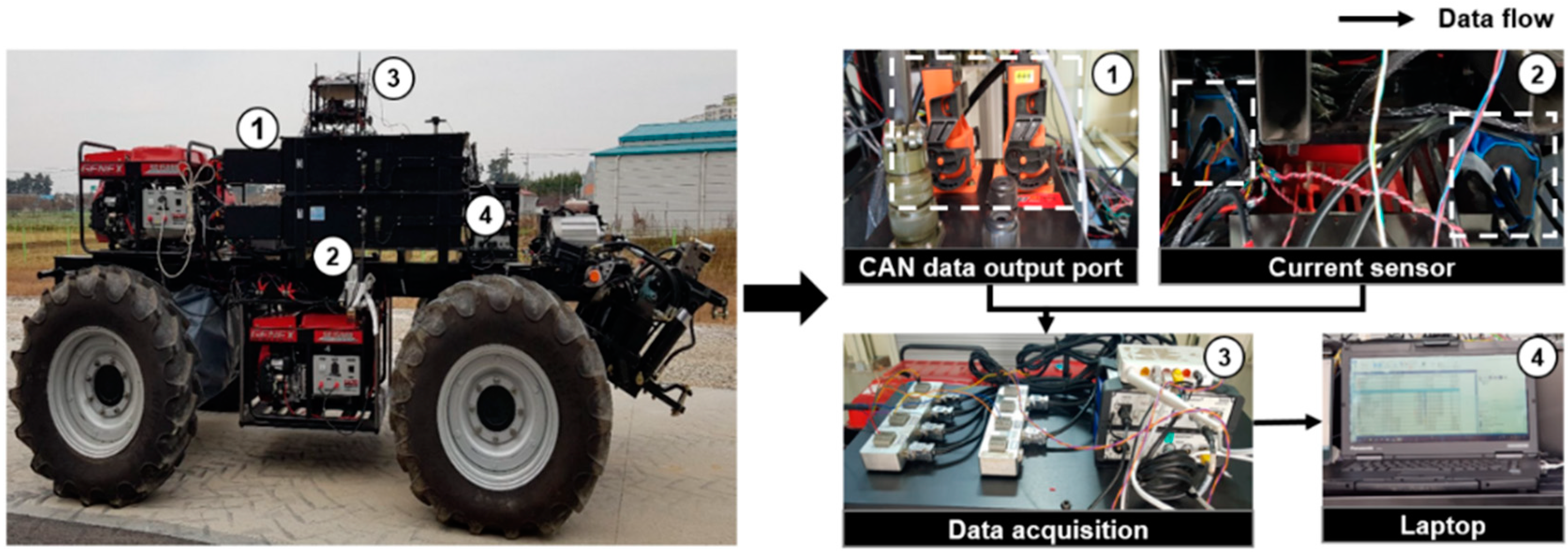 Energies 13 02422 g004