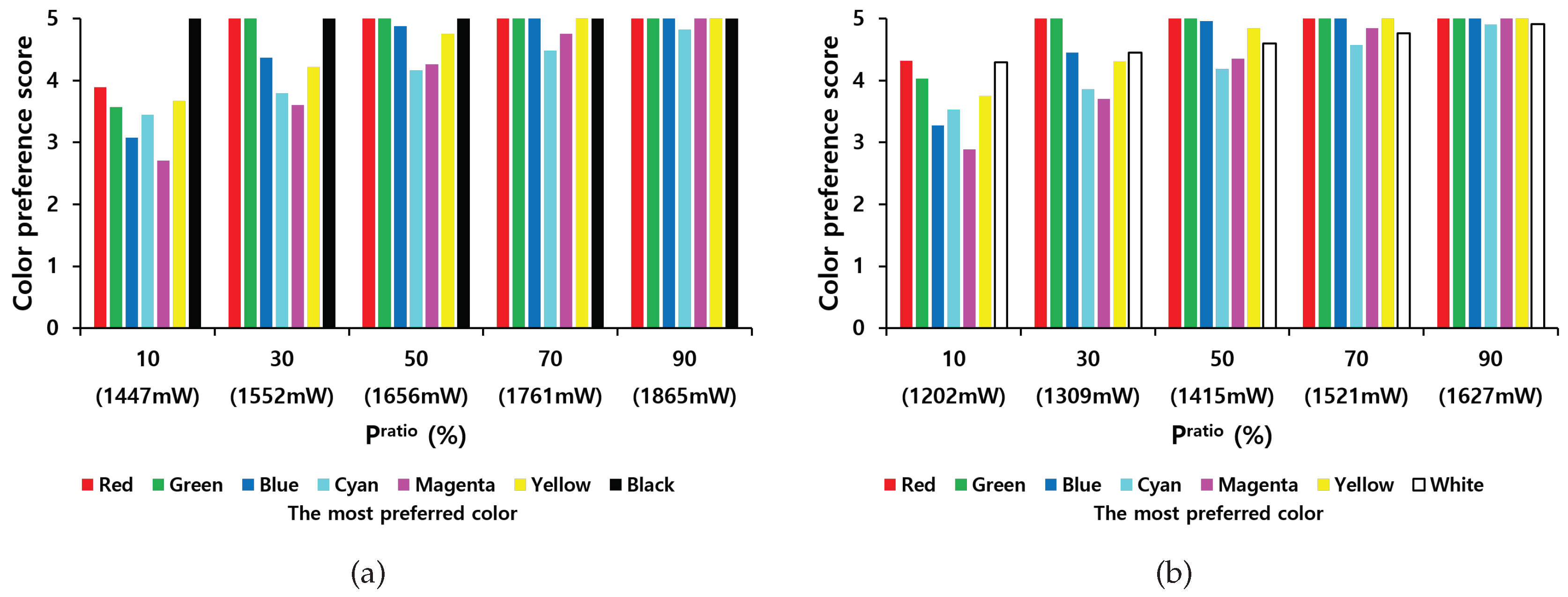 Energies 13 02425 g004
